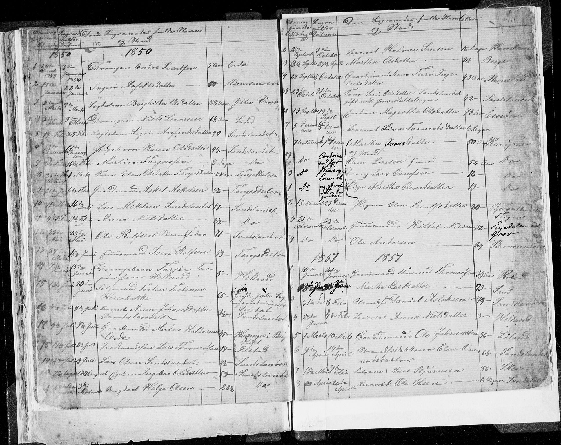 Sand sokneprestkontor, AV/SAST-A-101848/01/III/L0001: Parish register (official) no. A 1, 1828-1853, p. 110