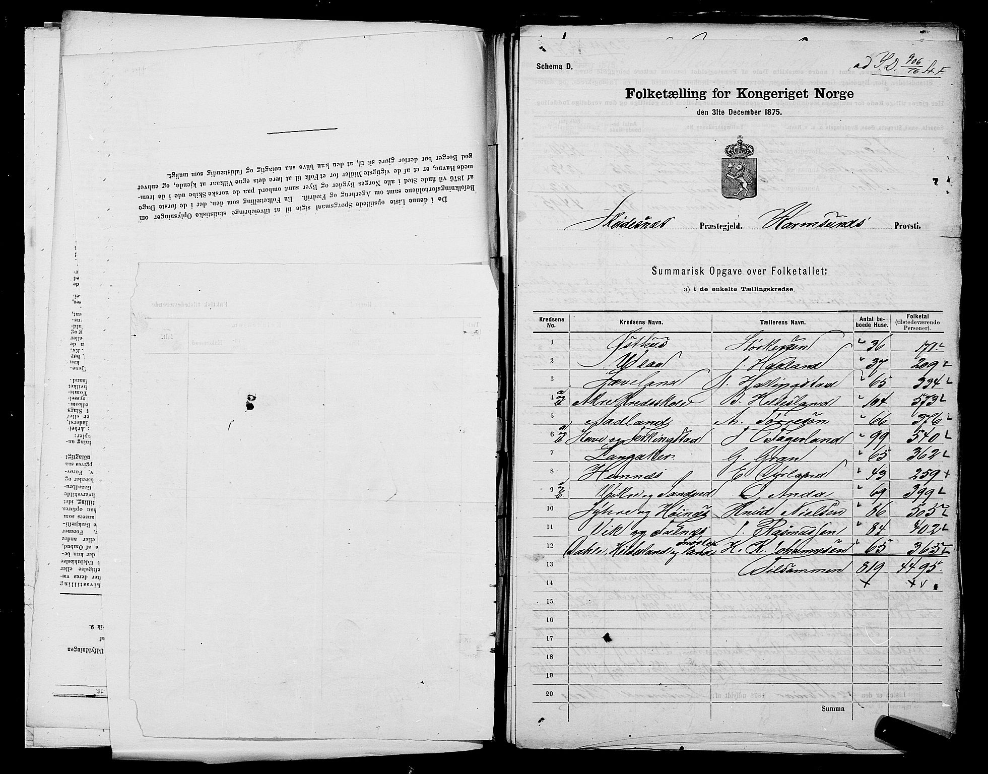 SAST, 1875 census for 1150L Skudenes/Falnes, Åkra og Ferkingstad, 1875, p. 3