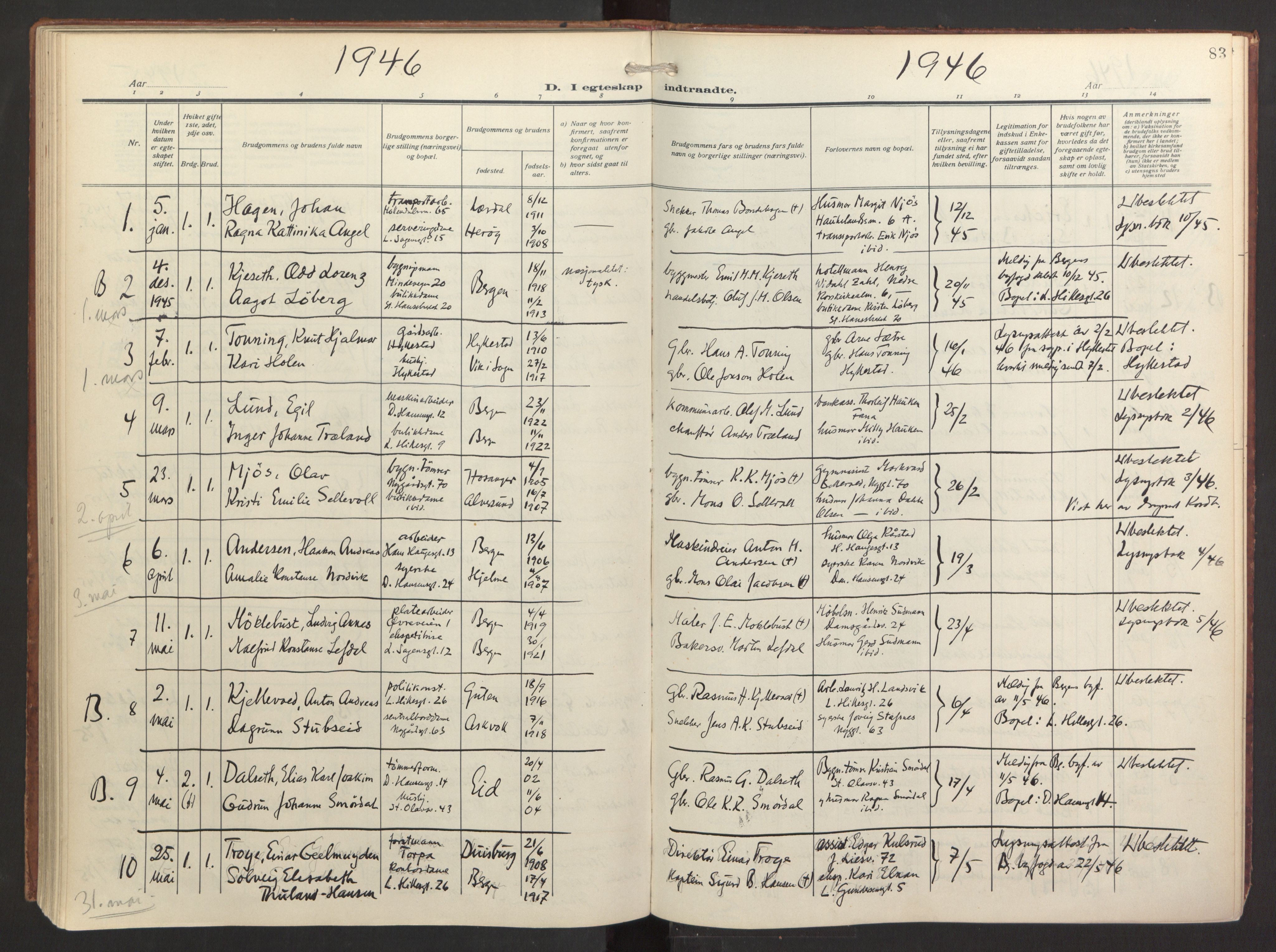 St. Jacob sokneprestembete, AV/SAB-A-78001/H/Haa/L0005: Parish register (official) no. C 1, 1917-1951, p. 83