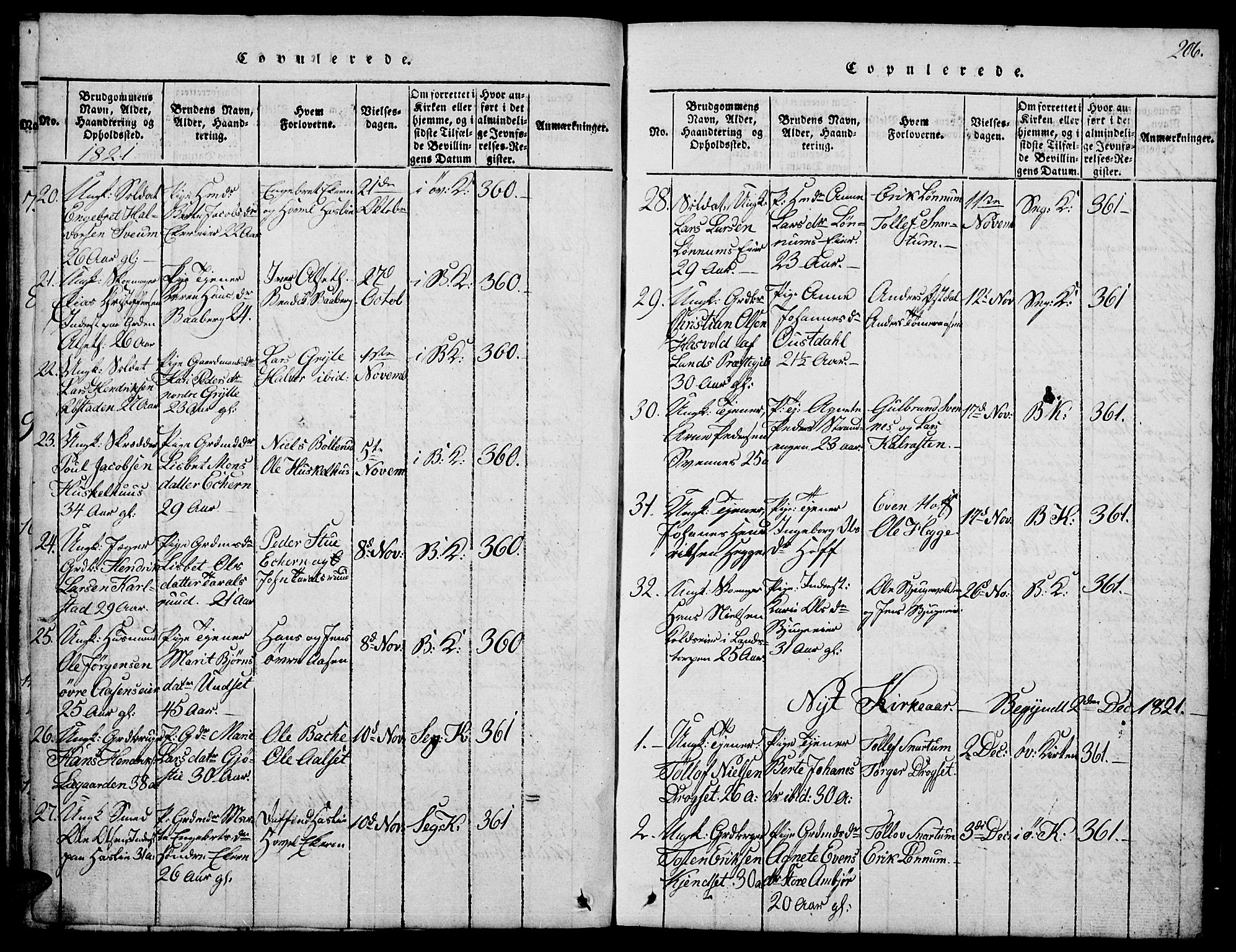 Biri prestekontor, SAH/PREST-096/H/Ha/Hab/L0001: Parish register (copy) no. 1, 1814-1828, p. 206