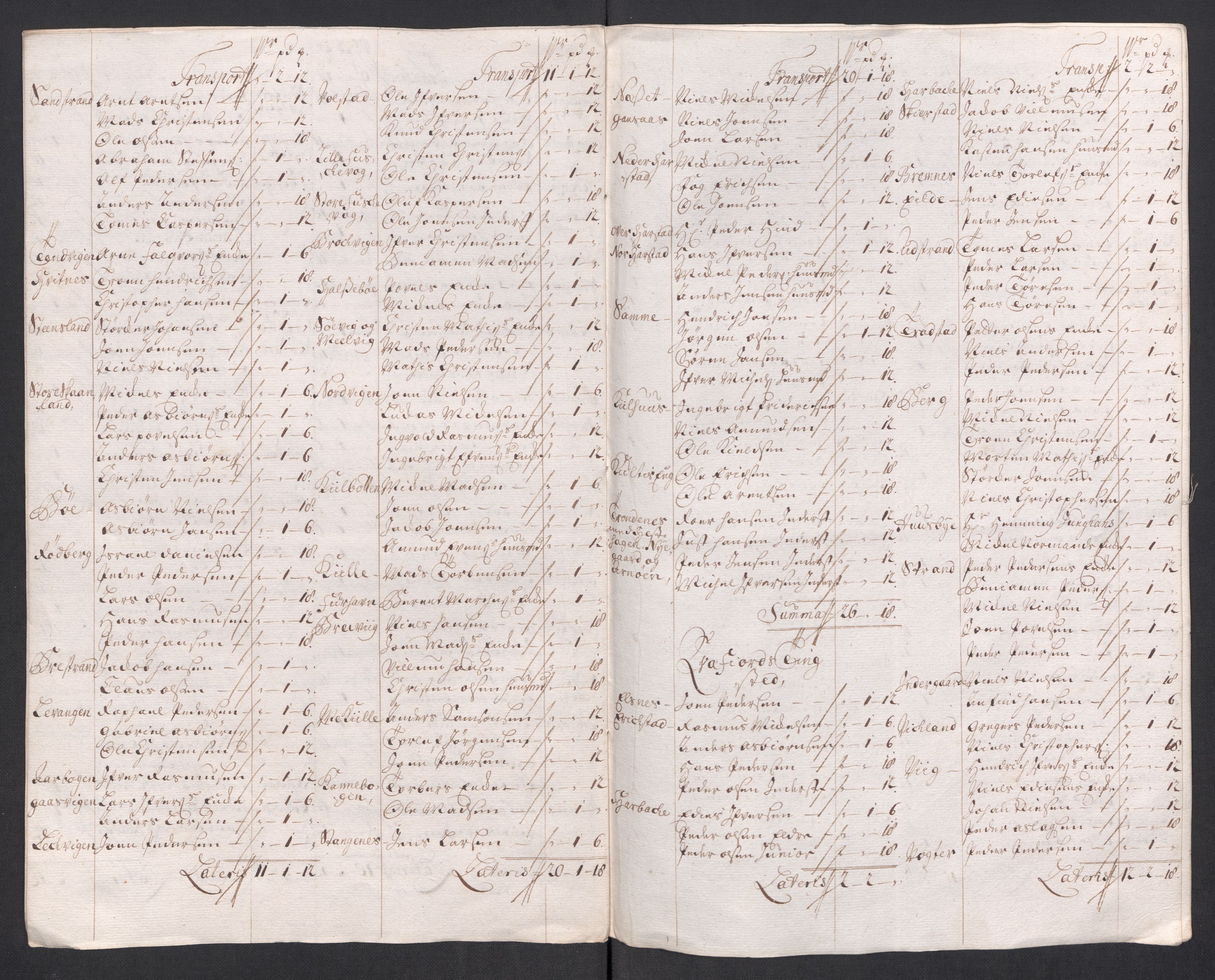 Rentekammeret inntil 1814, Reviderte regnskaper, Fogderegnskap, RA/EA-4092/R68/L4764: Fogderegnskap Senja og Troms, 1718, p. 219