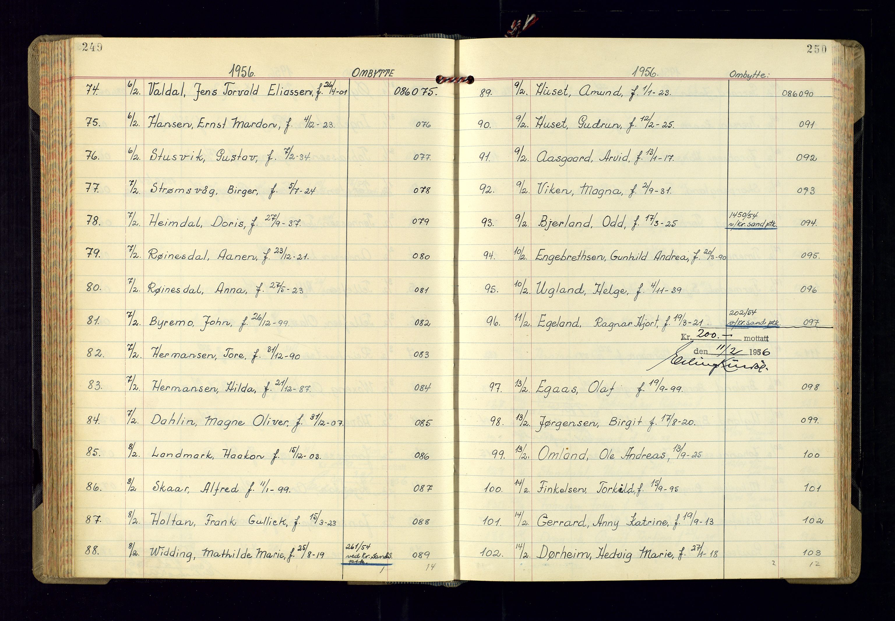 Kristiansand politikammer - 2, AV/SAK-1243-0009/K/Ka/Kaa/L0613: Passprotokoll, liste med løpenumre, 1954-1958, p. 249-250