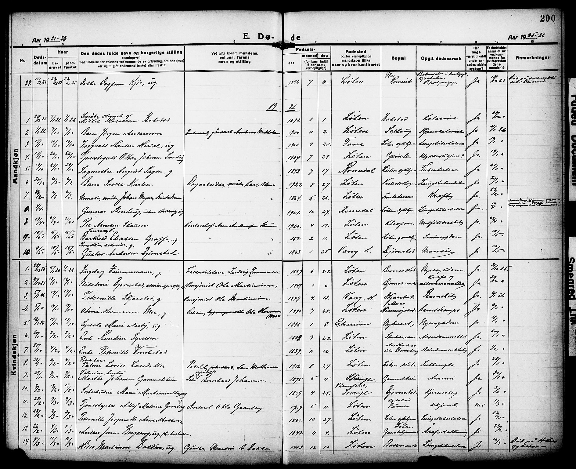 Løten prestekontor, AV/SAH-PREST-022/L/La/L0008: Parish register (copy) no. 8, 1920-1929, p. 200