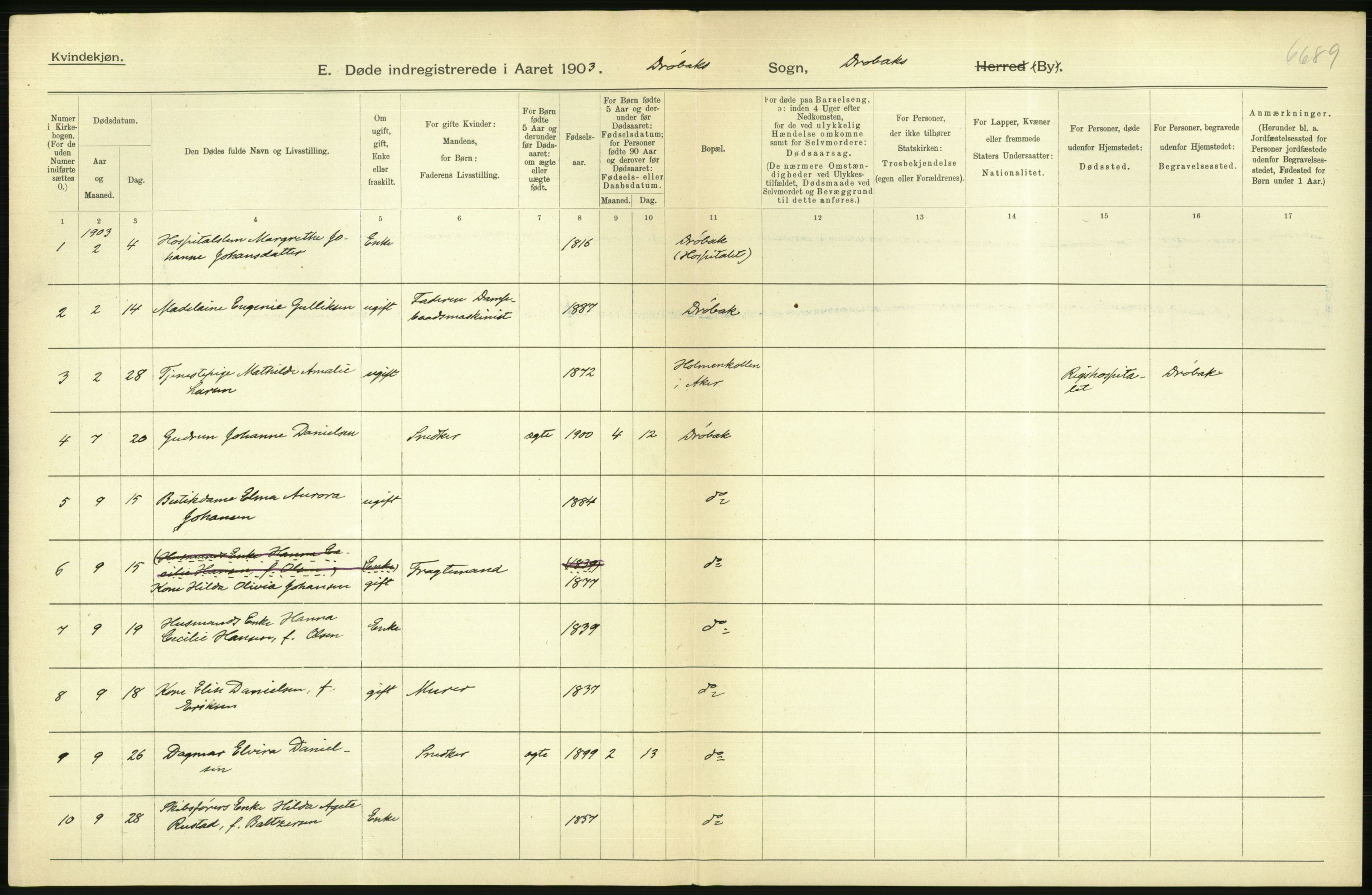 Statistisk sentralbyrå, Sosiodemografiske emner, Befolkning, RA/S-2228/D/Df/Dfa/Dfaa/L0002: Akershus amt: Fødte, gifte, døde, 1903, p. 786