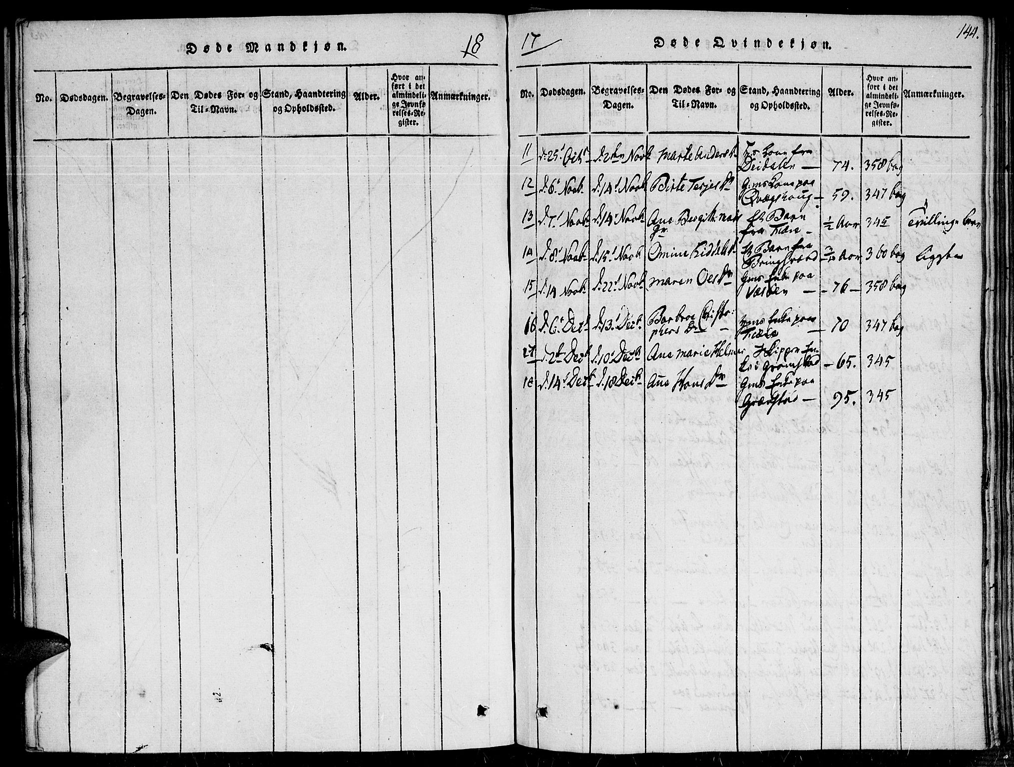 Fjære sokneprestkontor, AV/SAK-1111-0011/F/Fa/L0001: Parish register (official) no. A 1 /1, 1816-1826, p. 144