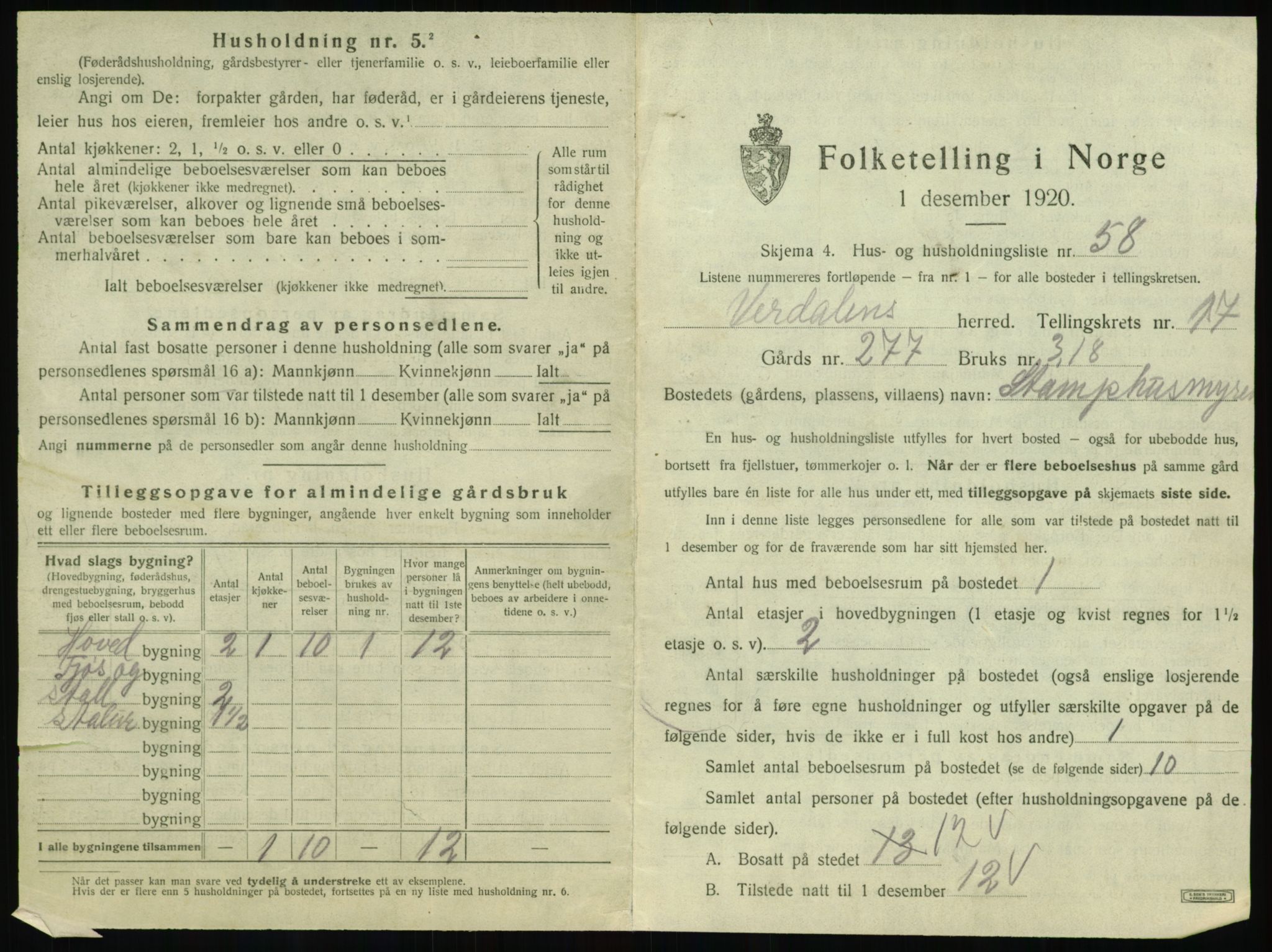 SAT, 1920 census for Verdal, 1920, p. 2341