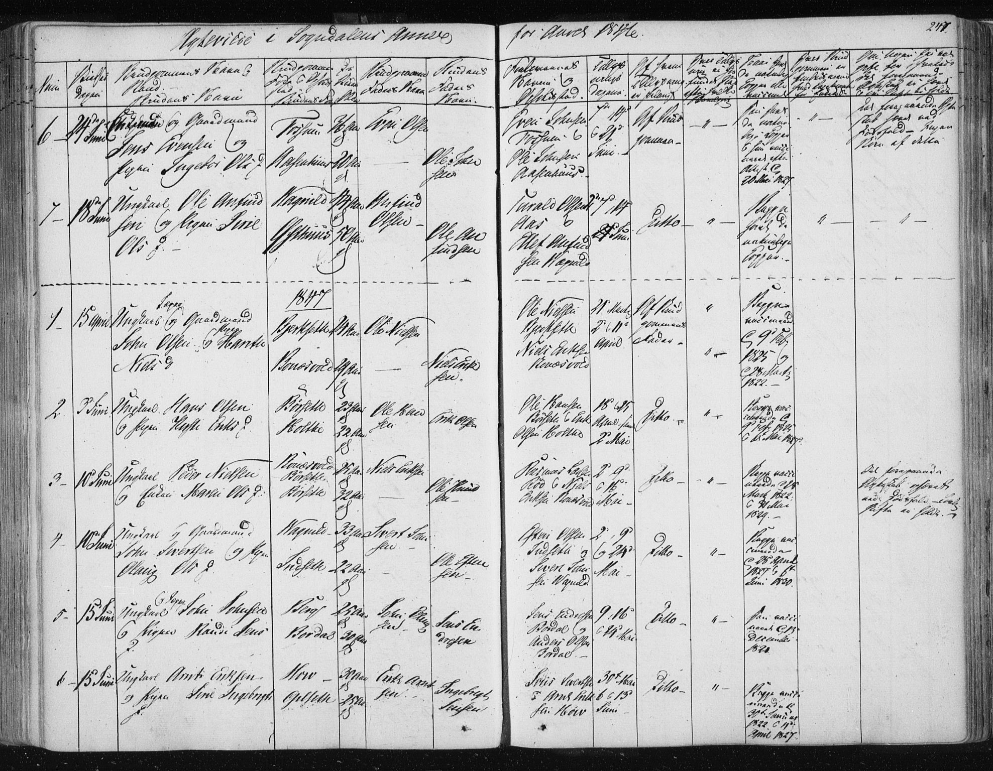 Ministerialprotokoller, klokkerbøker og fødselsregistre - Sør-Trøndelag, SAT/A-1456/687/L0999: Parish register (official) no. 687A05 /3, 1843-1848, p. 247