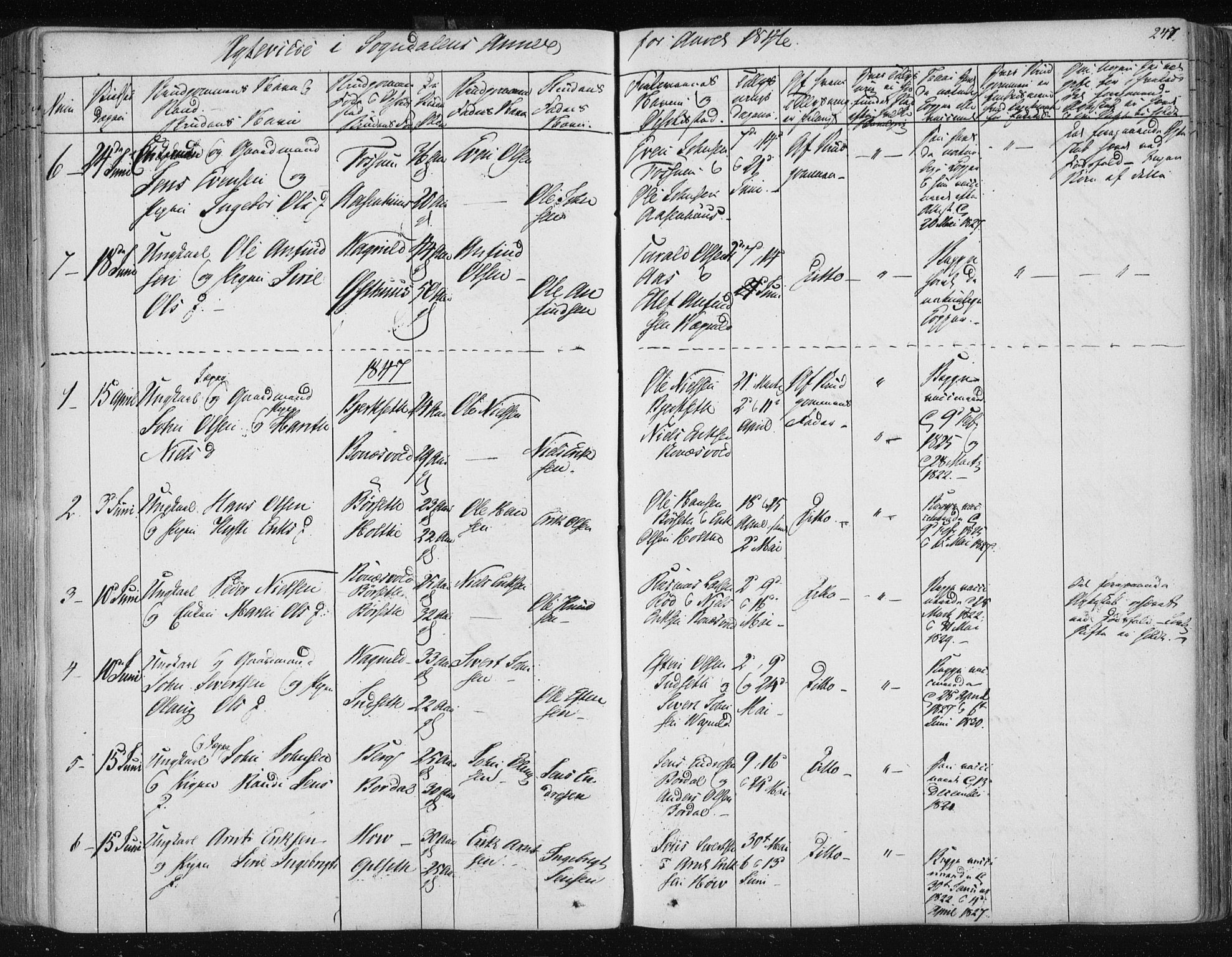 Ministerialprotokoller, klokkerbøker og fødselsregistre - Sør-Trøndelag, AV/SAT-A-1456/687/L0999: Parish register (official) no. 687A05 /3, 1843-1848, p. 247