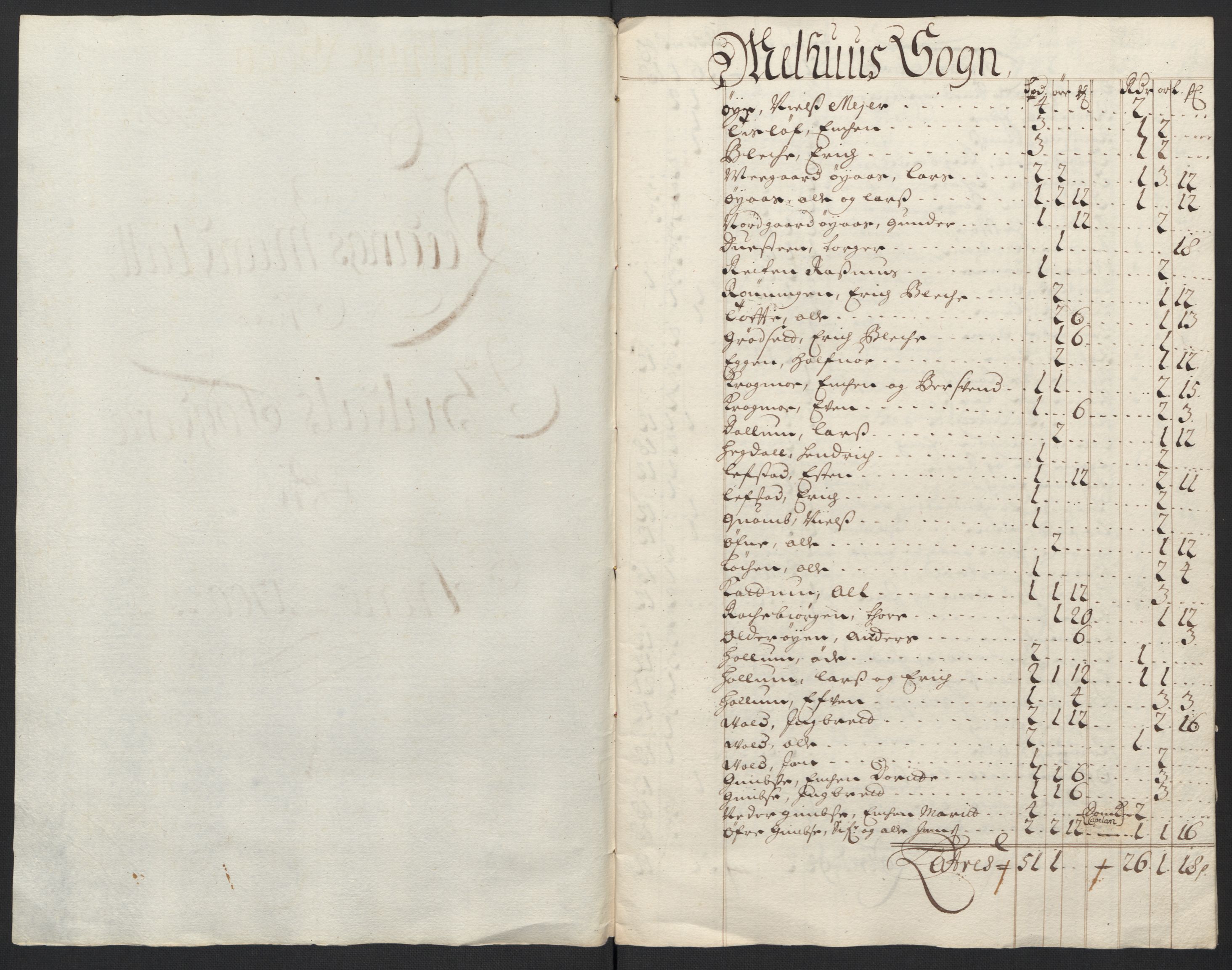 Rentekammeret inntil 1814, Reviderte regnskaper, Fogderegnskap, AV/RA-EA-4092/R60/L3950: Fogderegnskap Orkdal og Gauldal, 1700, p. 368