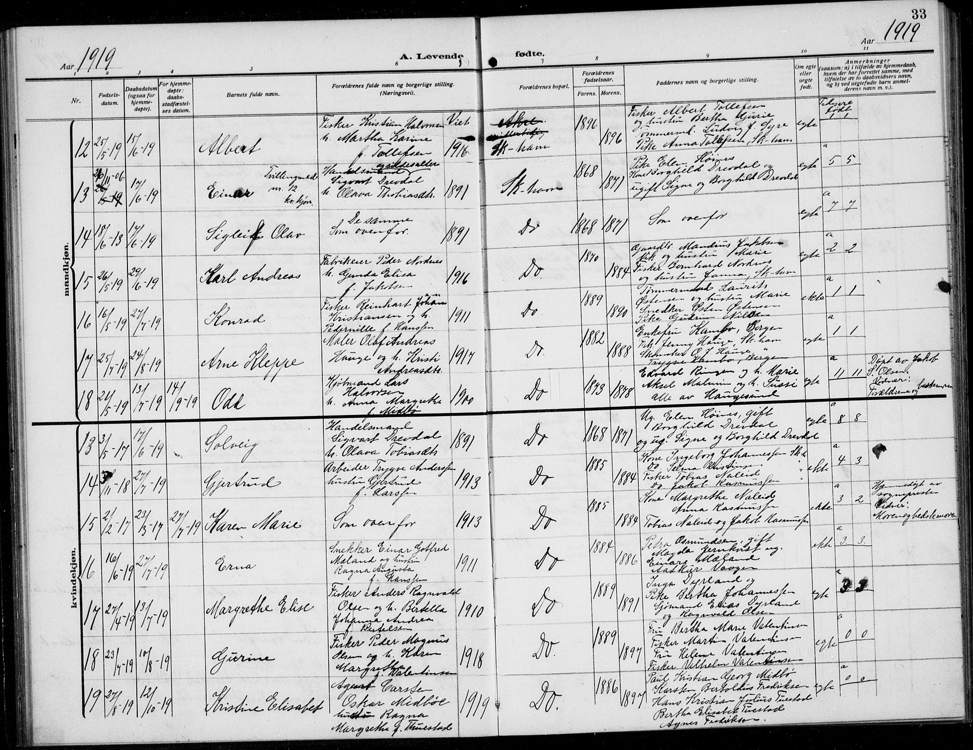 Skudenes sokneprestkontor, AV/SAST-A -101849/H/Ha/Hab/L0010: Parish register (copy) no. B 10, 1908-1936, p. 33