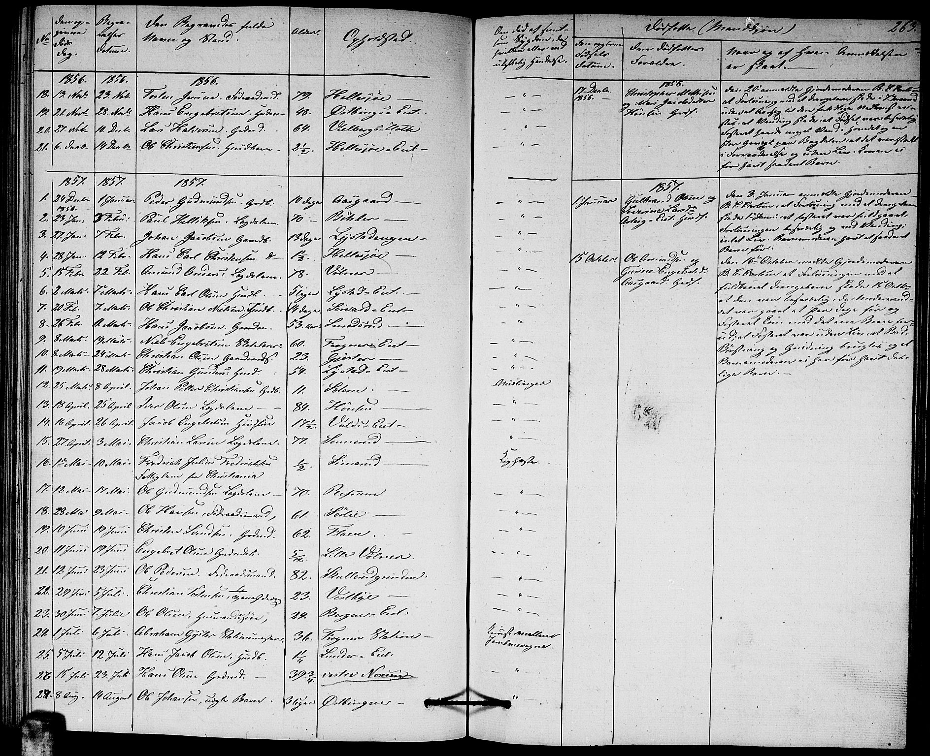 Sørum prestekontor Kirkebøker, AV/SAO-A-10303/G/Ga/L0003: Parish register (copy) no. I 3, 1846-1863, p. 263