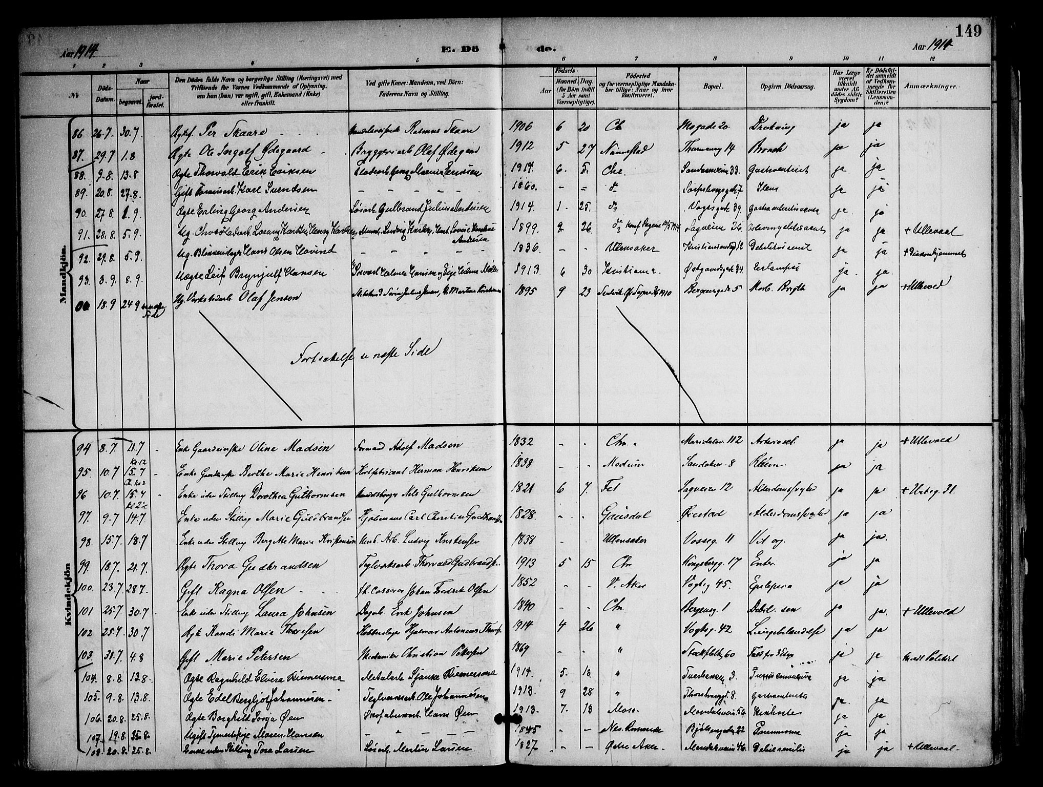 Sagene prestekontor Kirkebøker, AV/SAO-A-10796/F/L0006: Parish register (official) no. 6, 1898-1923, p. 149