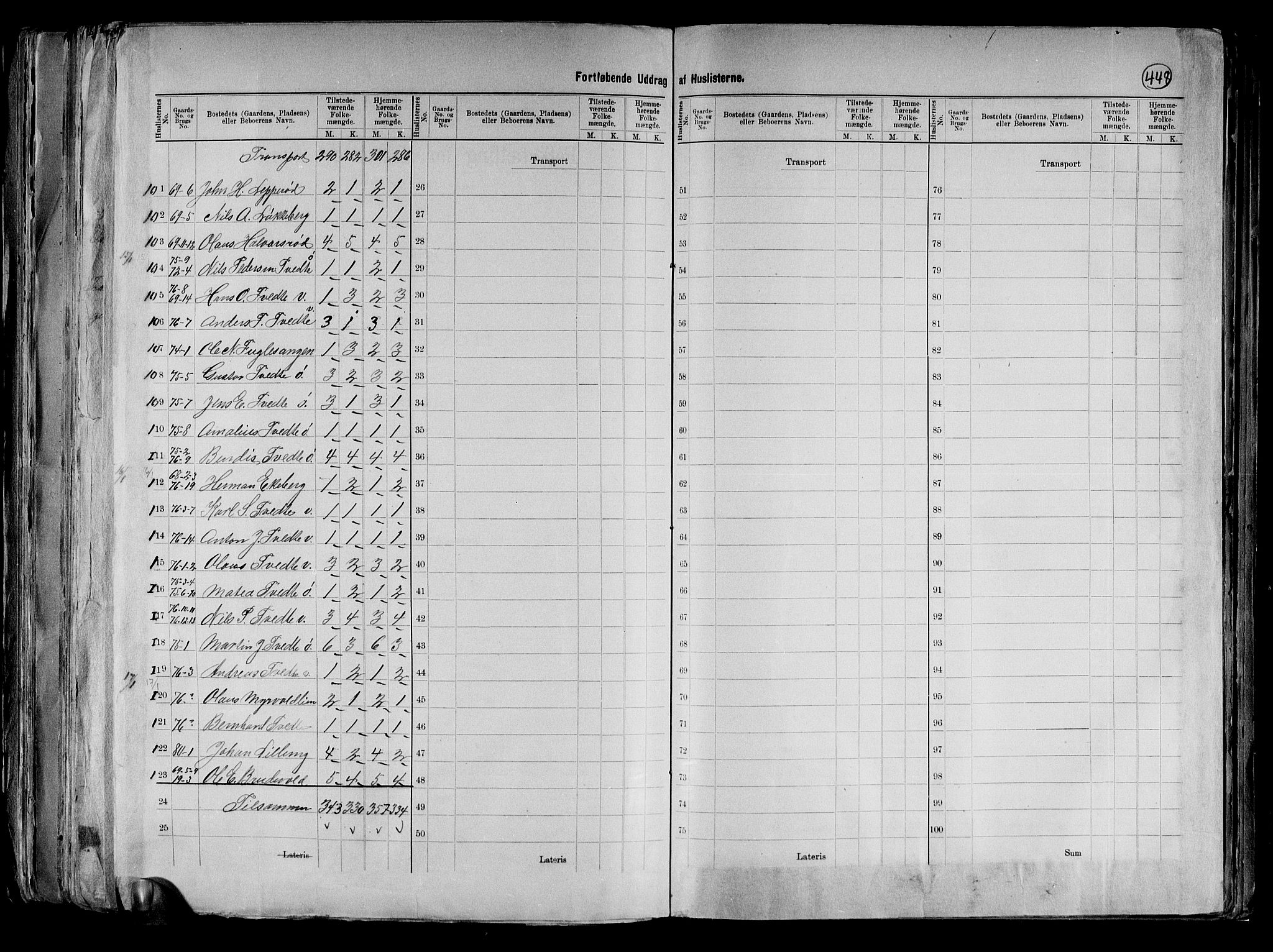 RA, 1891 census for 0134 Onsøy, 1891, p. 19