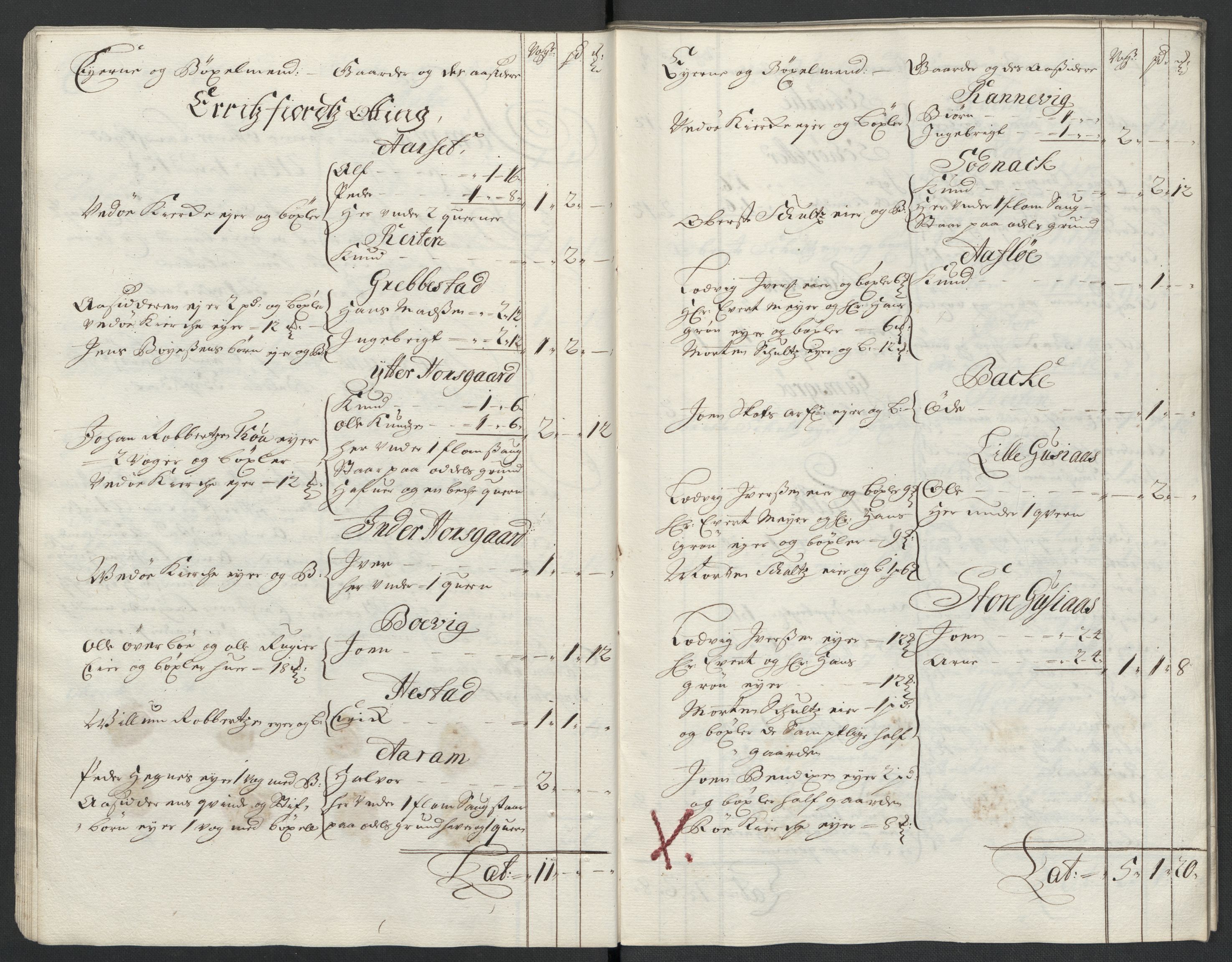 Rentekammeret inntil 1814, Reviderte regnskaper, Fogderegnskap, RA/EA-4092/R55/L3656: Fogderegnskap Romsdal, 1703-1705, p. 25