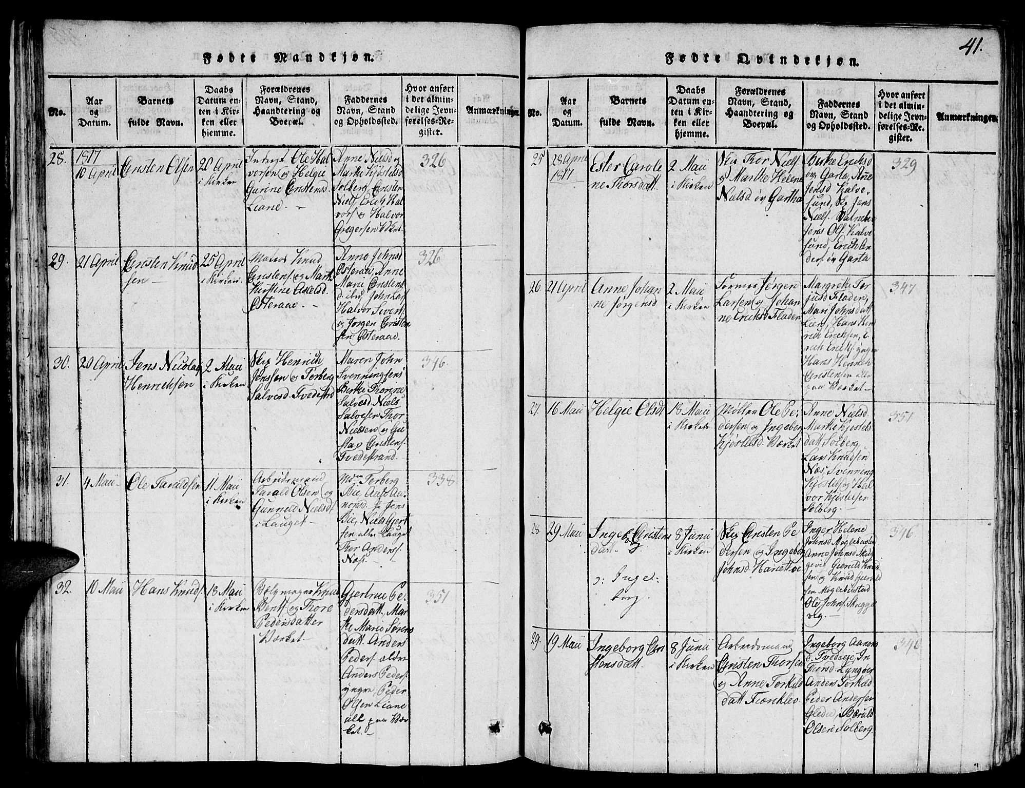 Holt sokneprestkontor, AV/SAK-1111-0021/F/Fb/L0006: Parish register (copy) no. B 6, 1813-1823, p. 42