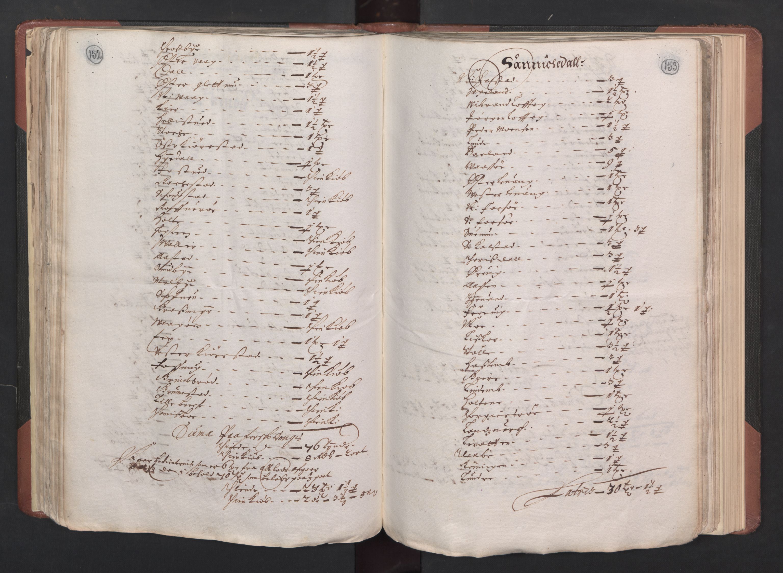 RA, Bailiff's Census 1664-1666, no. 6: Øvre and Nedre Telemark fogderi and Bamble fogderi , 1664, p. 152-153