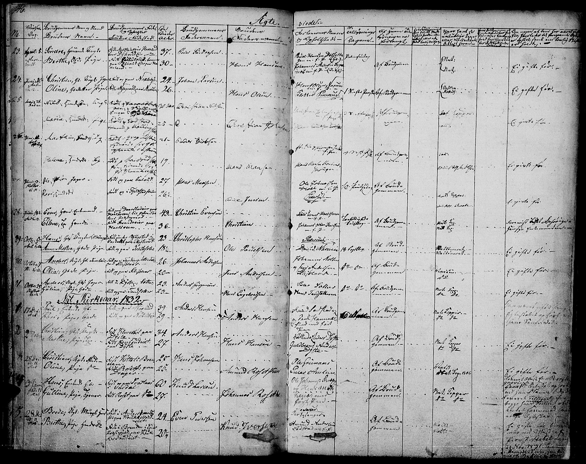 Vestre Toten prestekontor, SAH/PREST-108/H/Ha/Haa/L0002: Parish register (official) no. 2, 1825-1837, p. 146