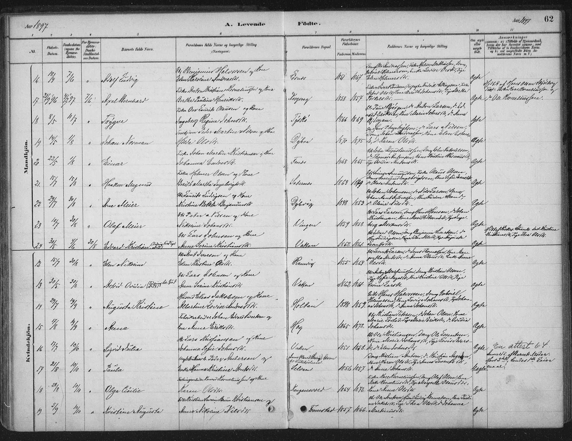 Ministerialprotokoller, klokkerbøker og fødselsregistre - Sør-Trøndelag, SAT/A-1456/662/L0755: Parish register (official) no. 662A01, 1879-1905, p. 62
