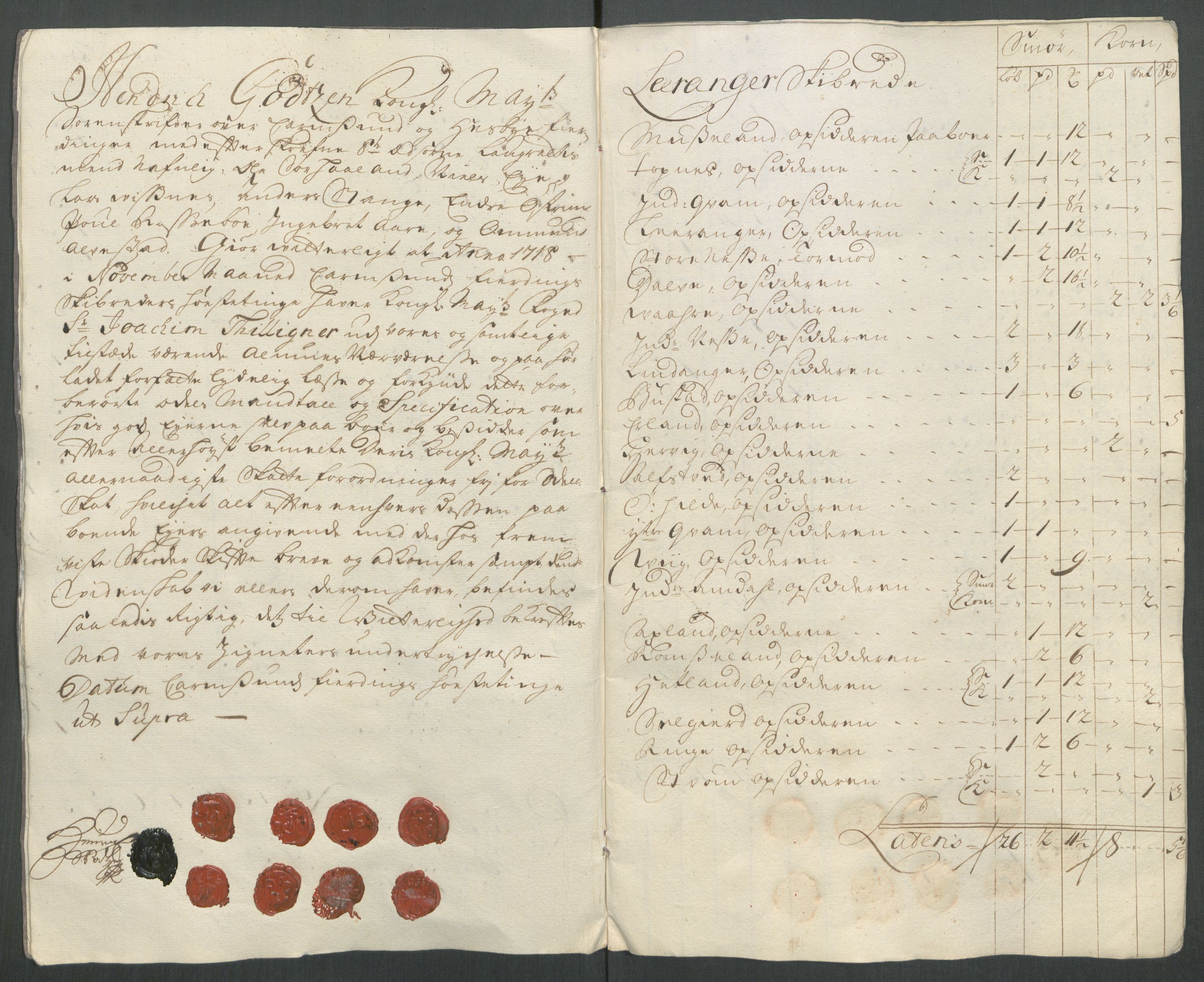 Rentekammeret inntil 1814, Reviderte regnskaper, Fogderegnskap, AV/RA-EA-4092/R47/L2871: Fogderegnskap Ryfylke, 1718, p. 355