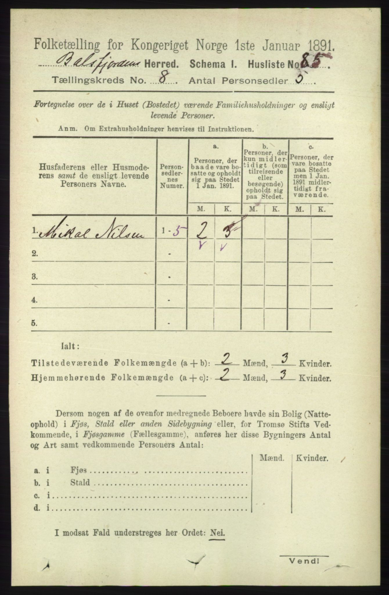 RA, 1891 census for 1933 Balsfjord, 1891, p. 2451