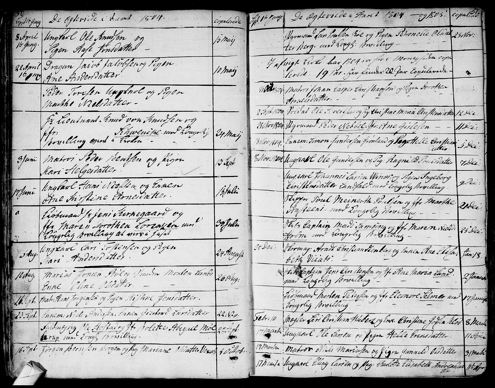 Bragernes kirkebøker, AV/SAKO-A-6/F/Fa/L0006a: Parish register (official) no. I 6, 1782-1814, p. 50-51