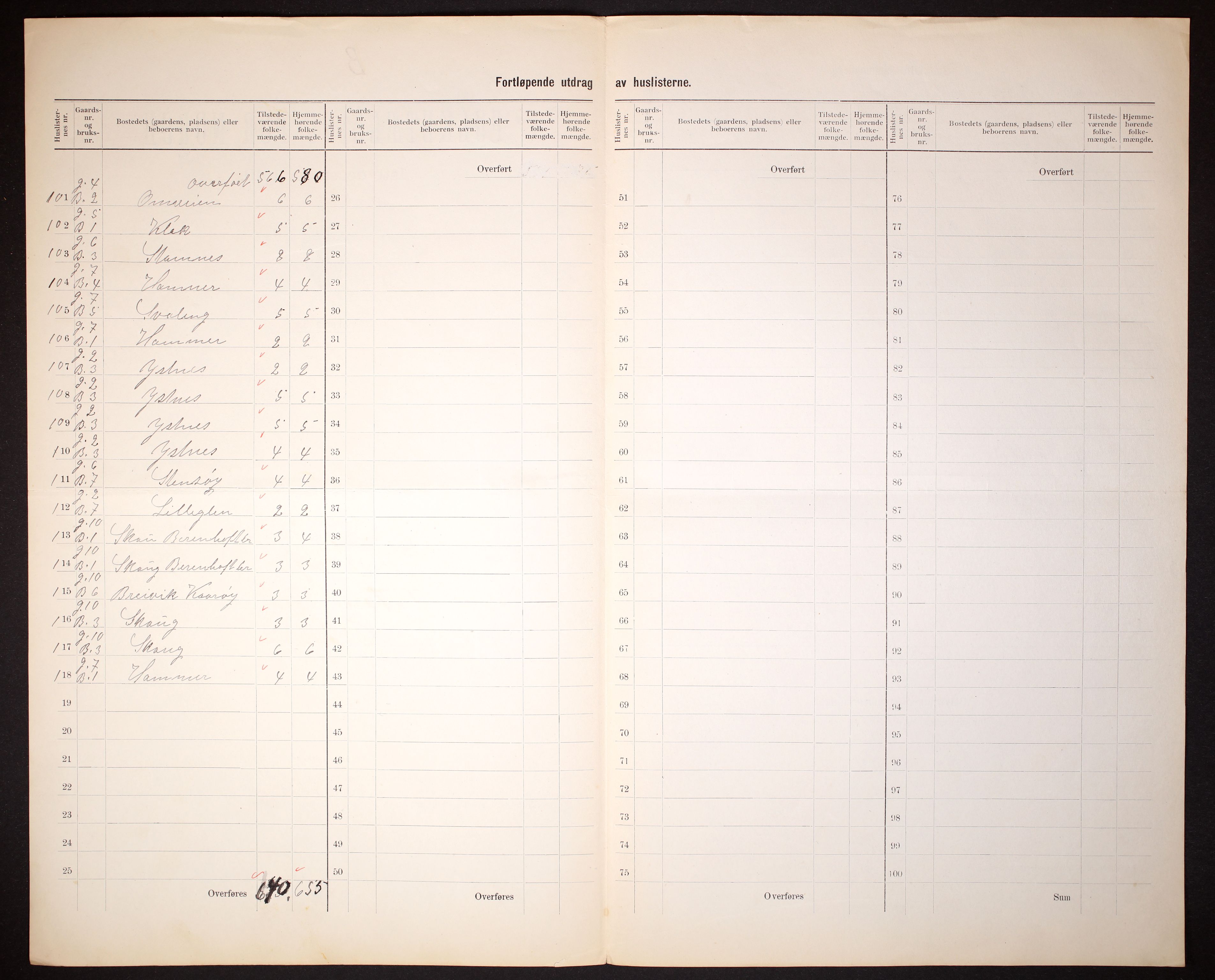 RA, 1910 census for Værøy, 1910, p. 13