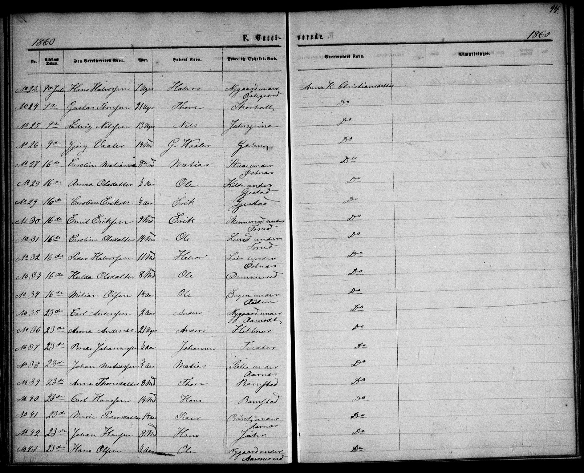 Fet prestekontor Kirkebøker, AV/SAO-A-10370a/F/Fa/L0012: Parish register (official) no. I 12, 1860-1866, p. 94