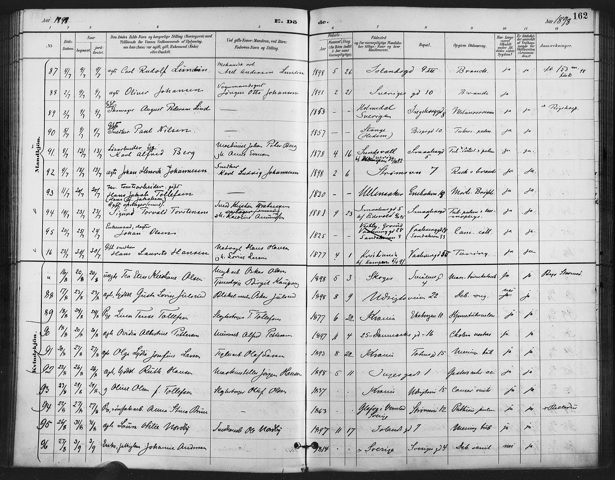 Gamlebyen prestekontor Kirkebøker, SAO/A-10884/F/Fa/L0009: Parish register (official) no. 9, 1888-1909, p. 162