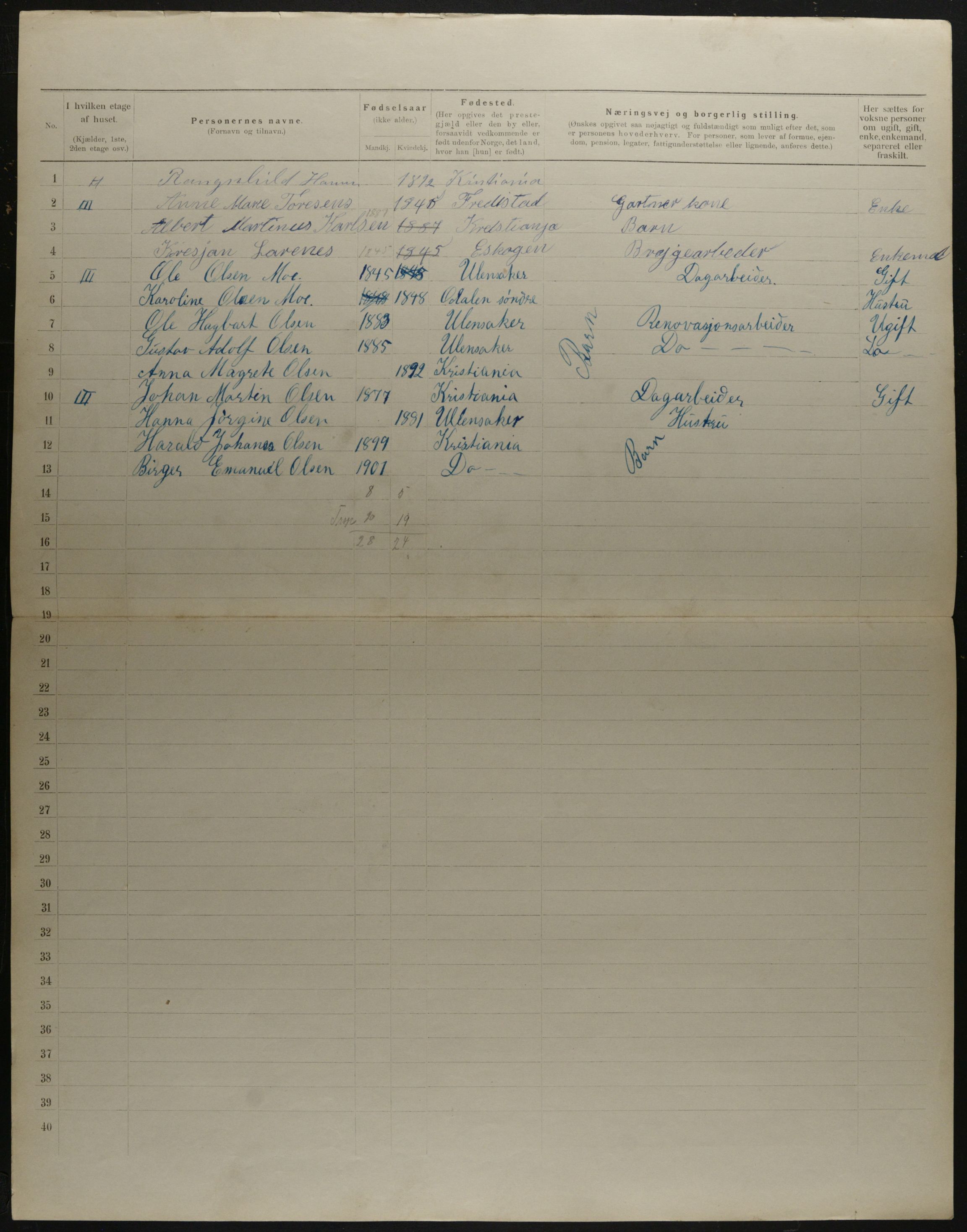 OBA, Municipal Census 1901 for Kristiania, 1901, p. 16462