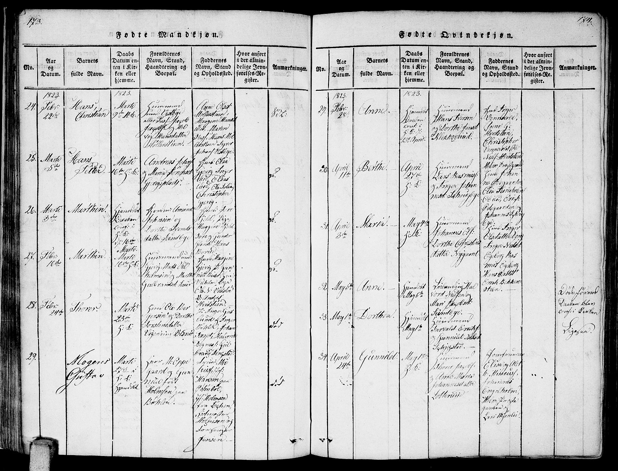 Enebakk prestekontor Kirkebøker, AV/SAO-A-10171c/F/Fa/L0006: Parish register (official) no. I 6, 1815-1832, p. 173-174