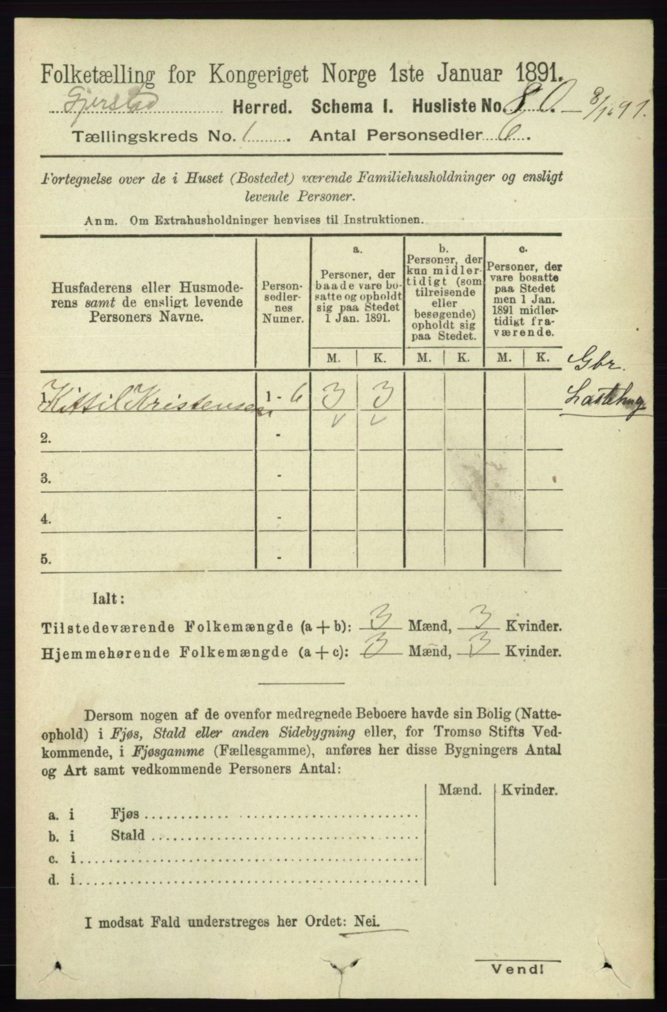 RA, 1891 census for 0911 Gjerstad, 1891, p. 101