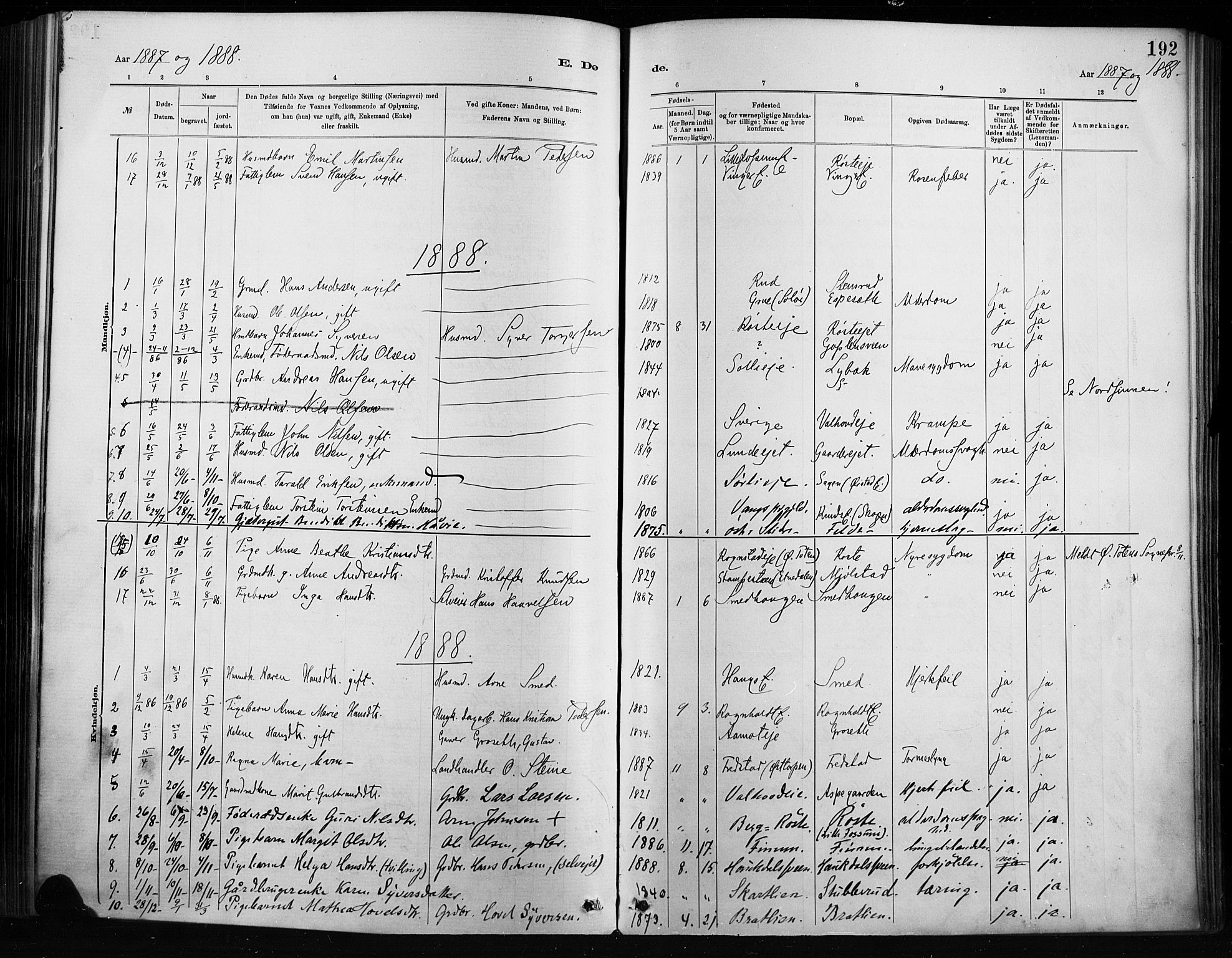 Nordre Land prestekontor, SAH/PREST-124/H/Ha/Haa/L0004: Parish register (official) no. 4, 1882-1896, p. 192