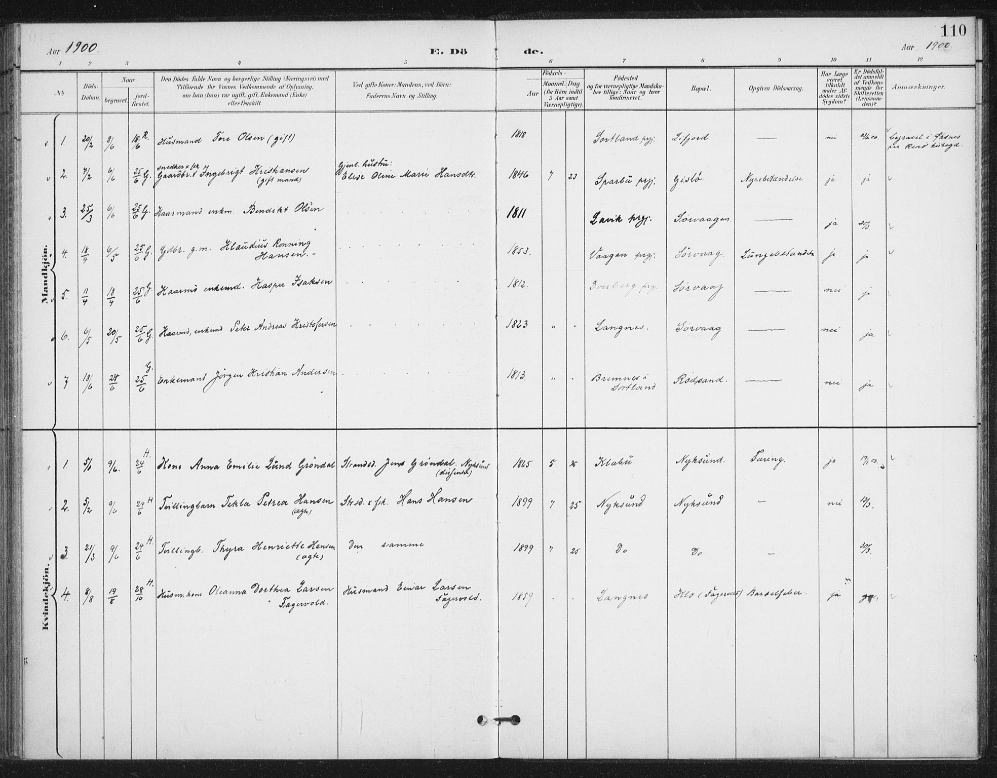 Ministerialprotokoller, klokkerbøker og fødselsregistre - Nordland, AV/SAT-A-1459/894/L1356: Parish register (official) no. 894A02, 1897-1914, p. 110