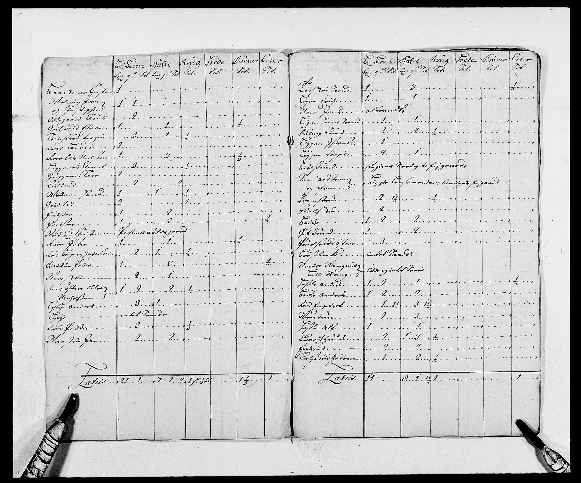 Rentekammeret inntil 1814, Reviderte regnskaper, Fogderegnskap, AV/RA-EA-4092/R02/L0105: Fogderegnskap Moss og Verne kloster, 1685-1687, p. 161