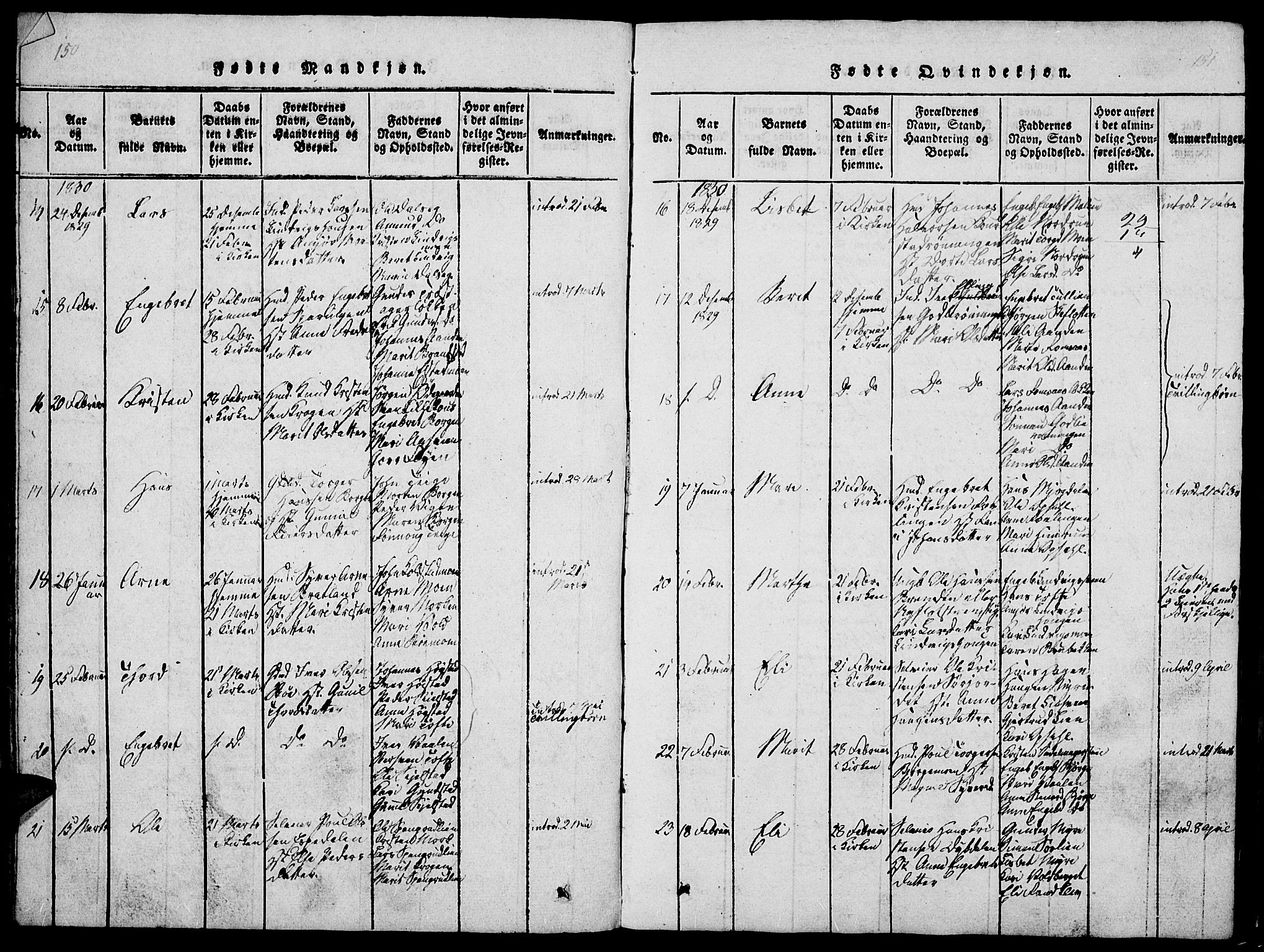 Ringebu prestekontor, AV/SAH-PREST-082/H/Ha/Hab/L0001: Parish register (copy) no. 1, 1821-1839, p. 150-151