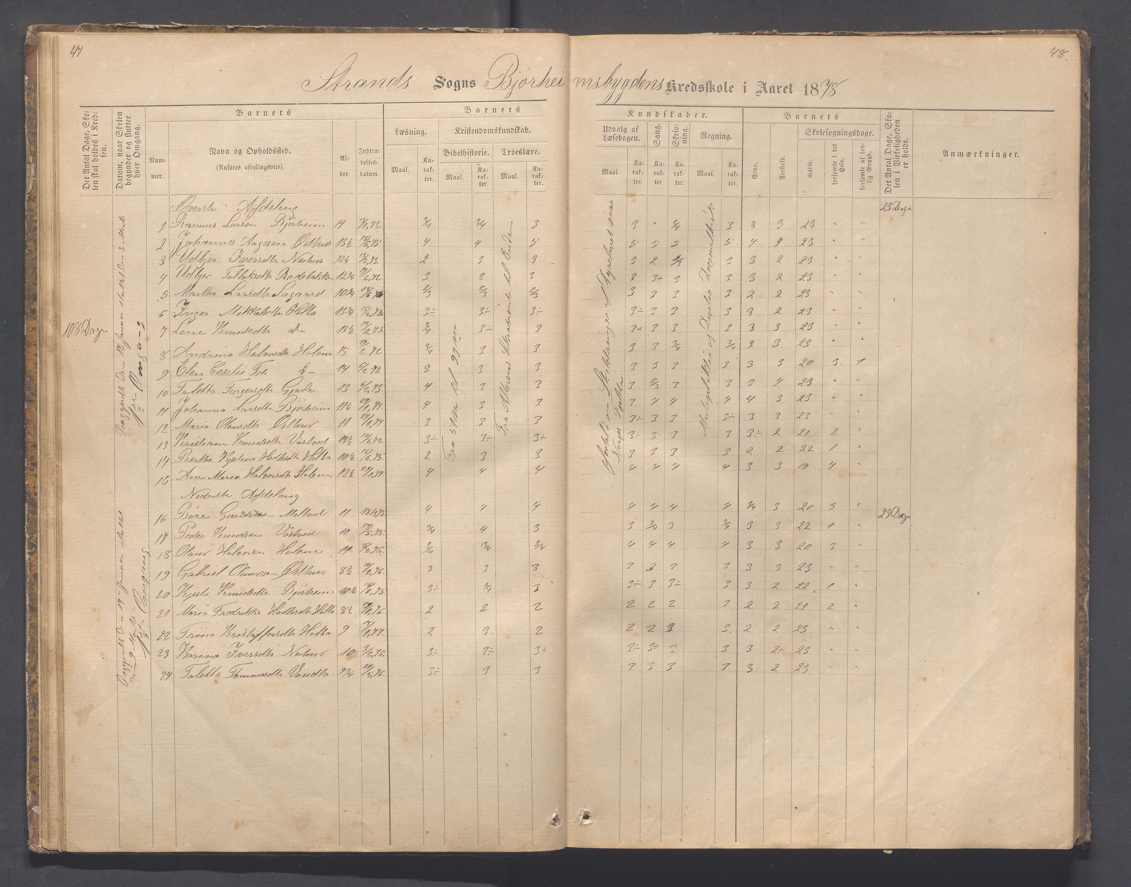 Strand kommune - Bjørheimsbygd skole, IKAR/A-147/H/L0001: Skoleprotokoll for Bjørheimsbygd,Lekvam og Hidle krets, 1873-1884, p. 47-48