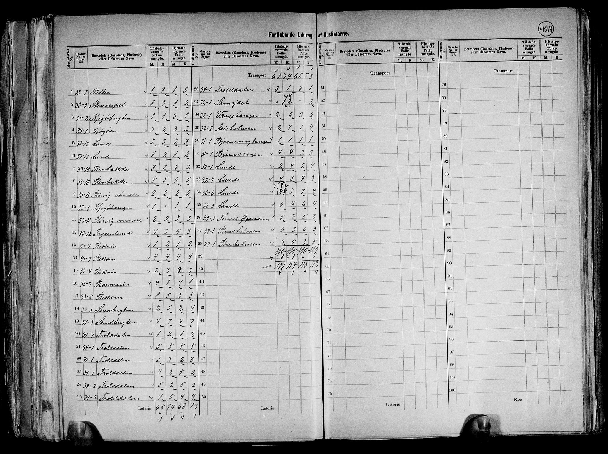 RA, 1891 census for 0132 Glemmen, 1891, p. 39