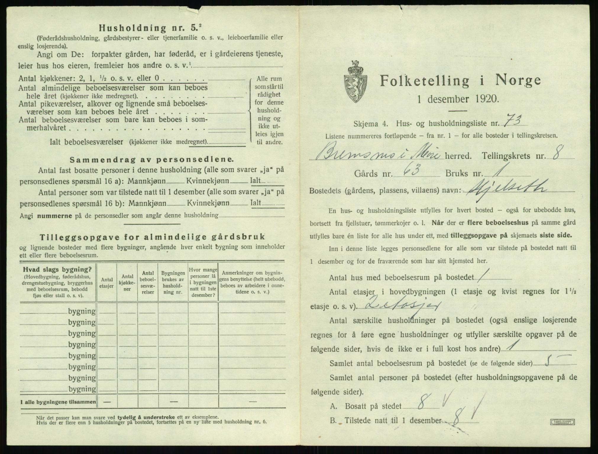 SAT, 1920 census for Bremsnes, 1920, p. 1065