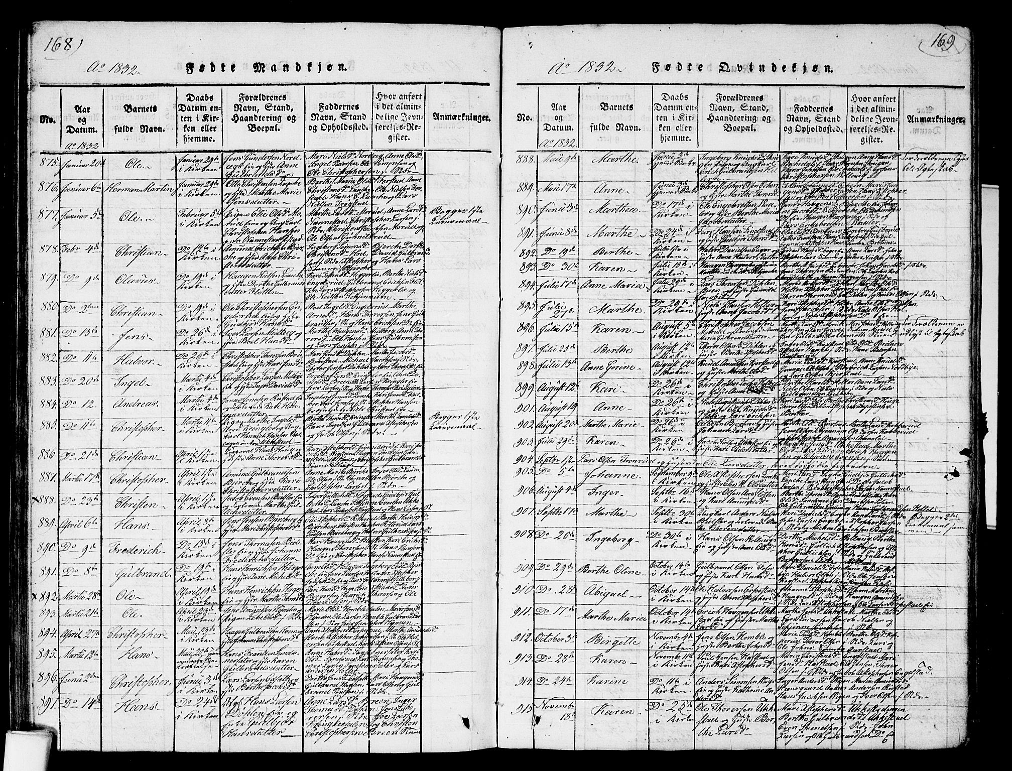 Nannestad prestekontor Kirkebøker, AV/SAO-A-10414a/G/Ga/L0001: Parish register (copy) no. I 1, 1815-1839, p. 168-169