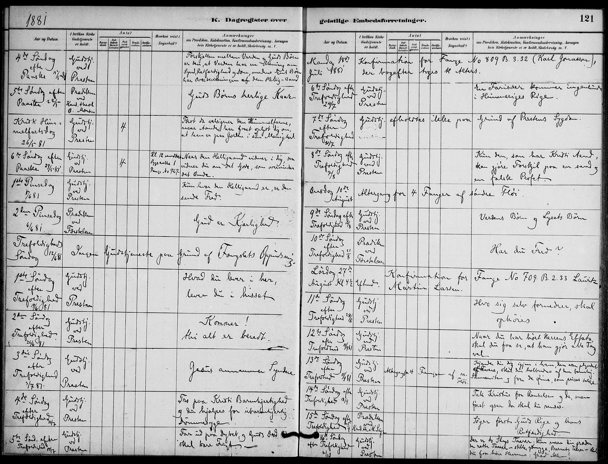 Botsfengslet prestekontor kirkebøker, SAO/A-11688a: Parish register (official) no. 2, 1881-1914, p. 121