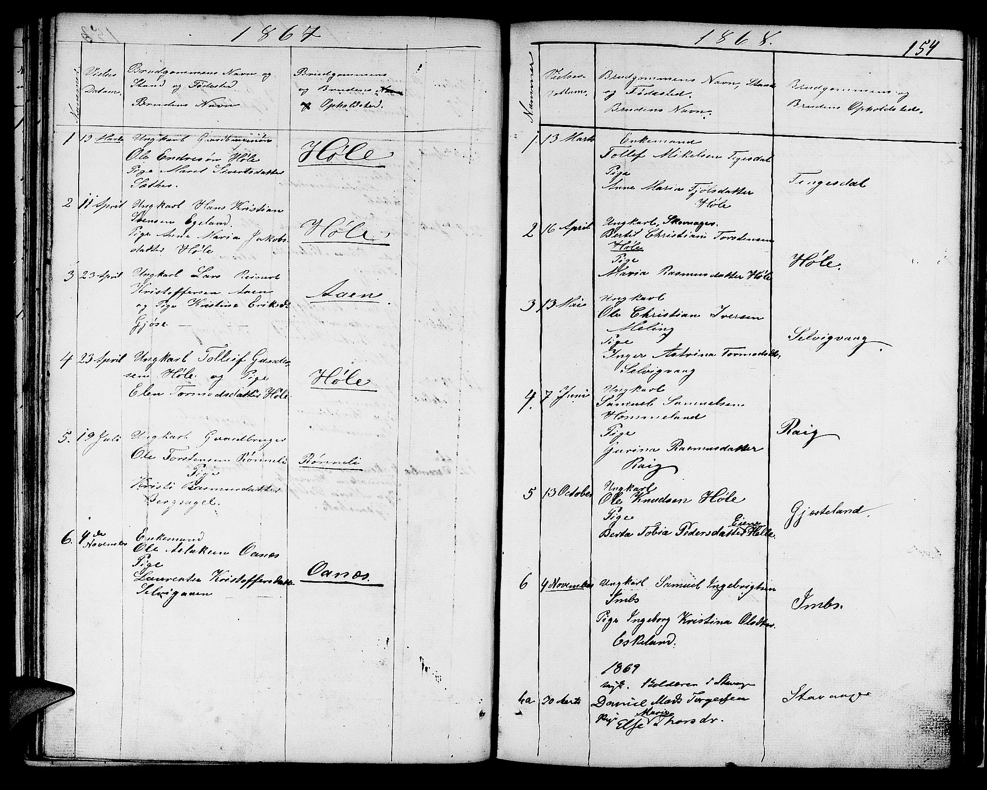 Høgsfjord sokneprestkontor, AV/SAST-A-101624/H/Ha/Hab/L0001: Parish register (copy) no. B 1, 1855-1885, p. 154
