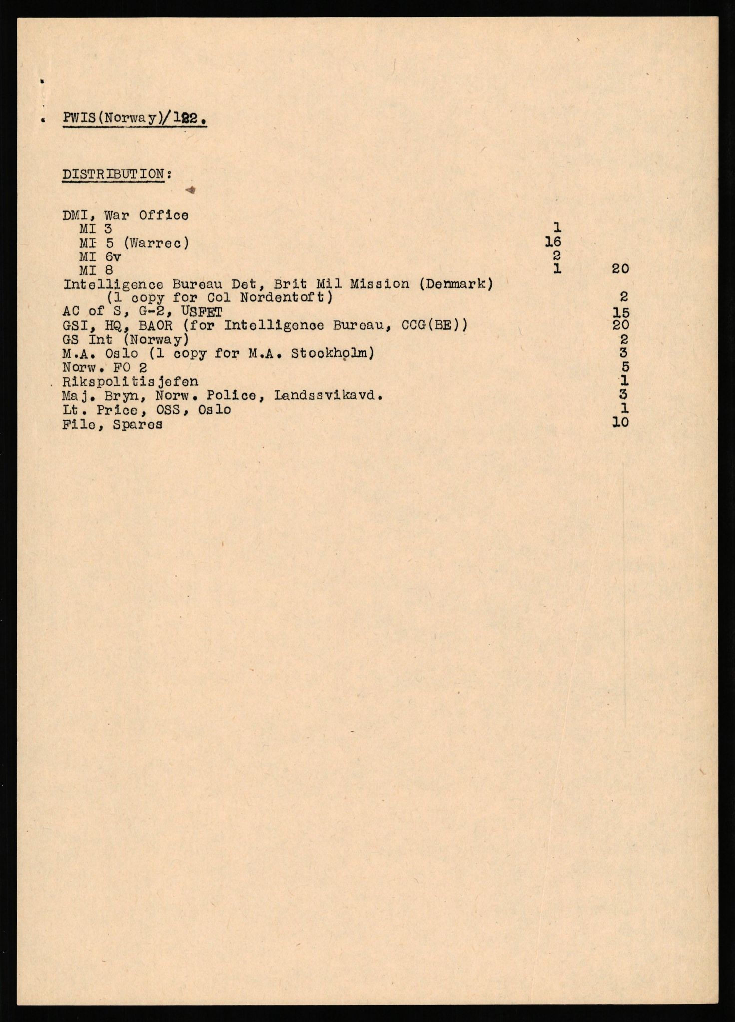 Forsvaret, Forsvarets overkommando II, AV/RA-RAFA-3915/D/Db/L0037: CI Questionaires. Tyske okkupasjonsstyrker i Norge. Tyskere., 1945-1946, p. 19