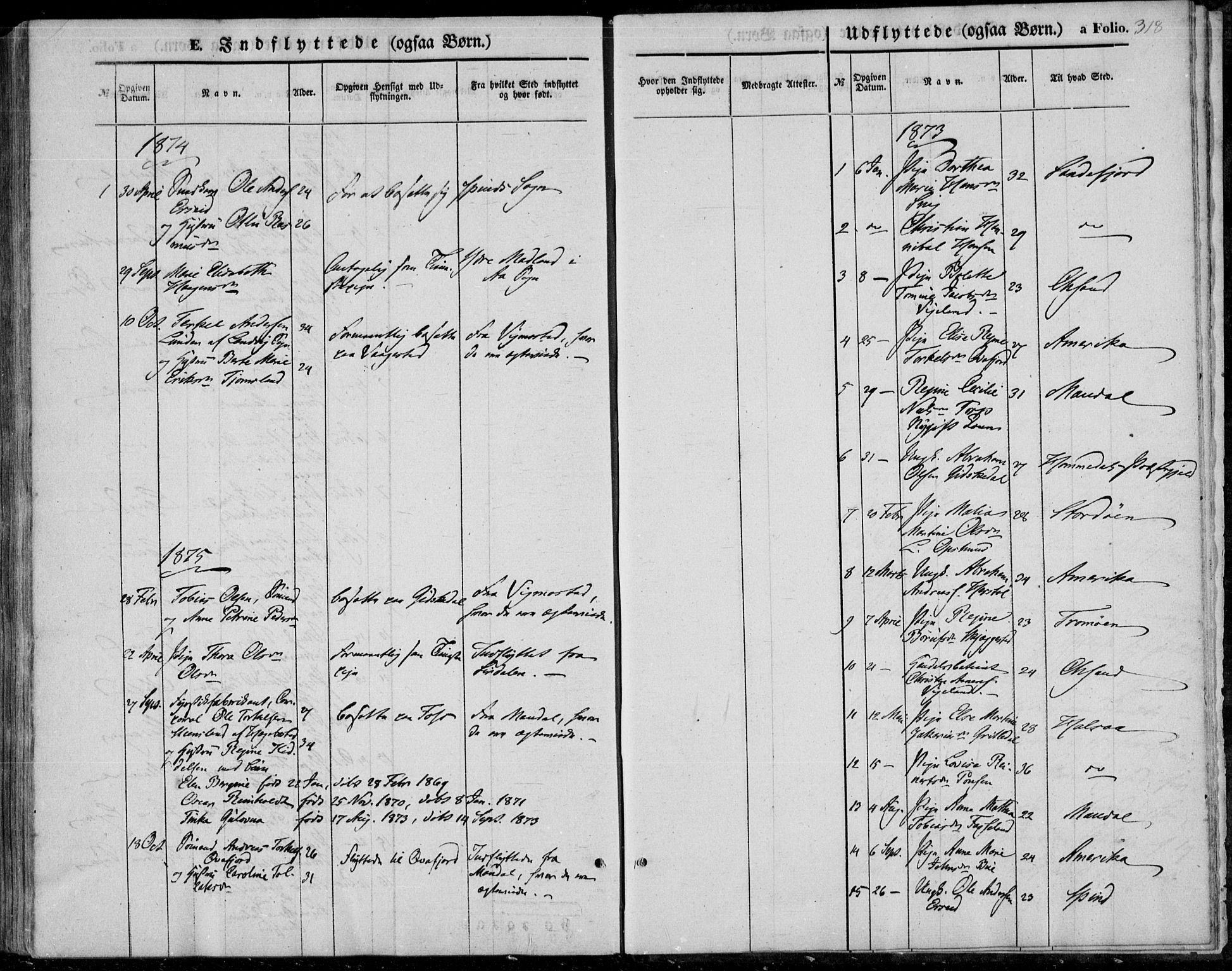 Sør-Audnedal sokneprestkontor, AV/SAK-1111-0039/F/Fa/Fab/L0007: Parish register (official) no. A 7, 1855-1876, p. 318