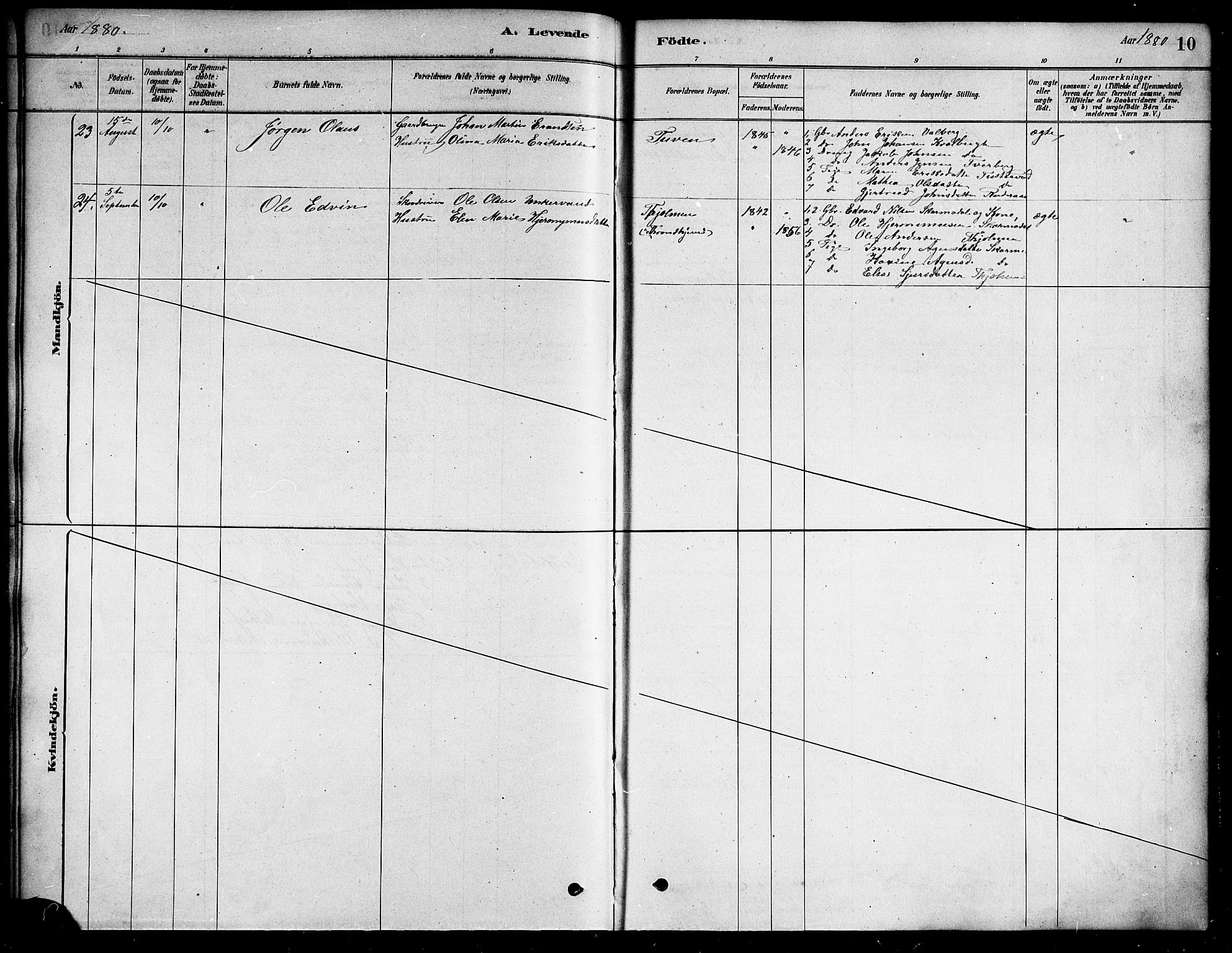 Ministerialprotokoller, klokkerbøker og fødselsregistre - Nordland, SAT/A-1459/823/L0330: Parish register (copy) no. 823C02, 1879-1916, p. 10