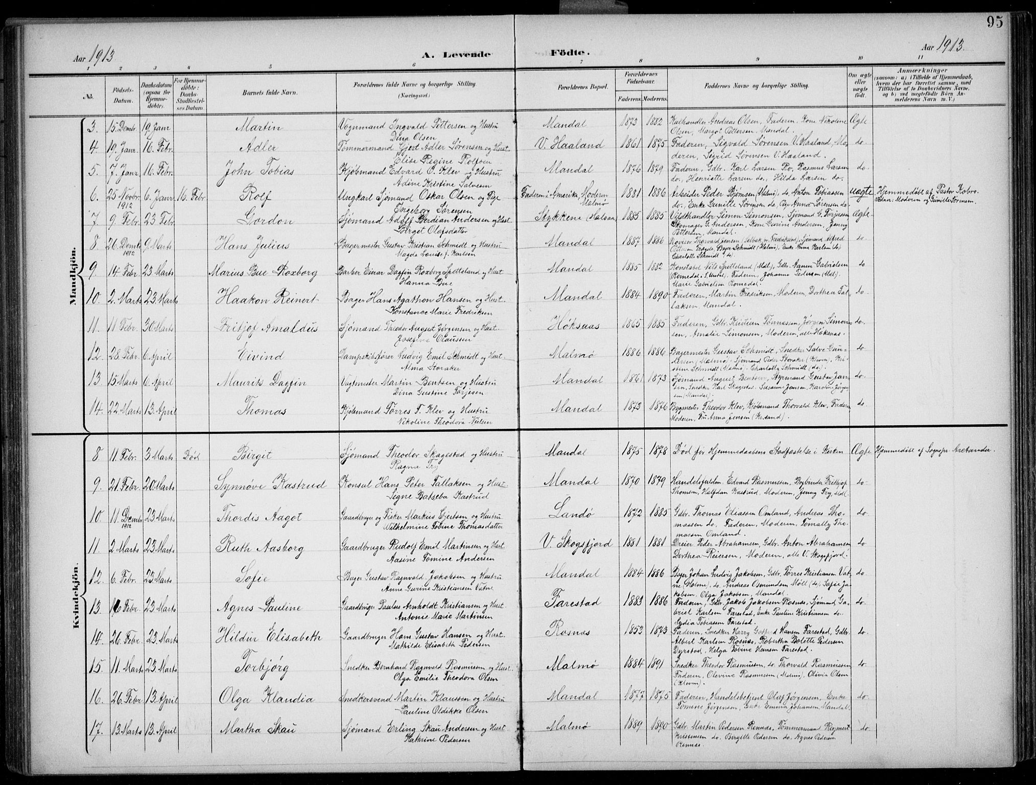 Mandal sokneprestkontor, AV/SAK-1111-0030/F/Fb/Fba/L0012: Parish register (copy) no. B 6, 1899-1918, p. 95