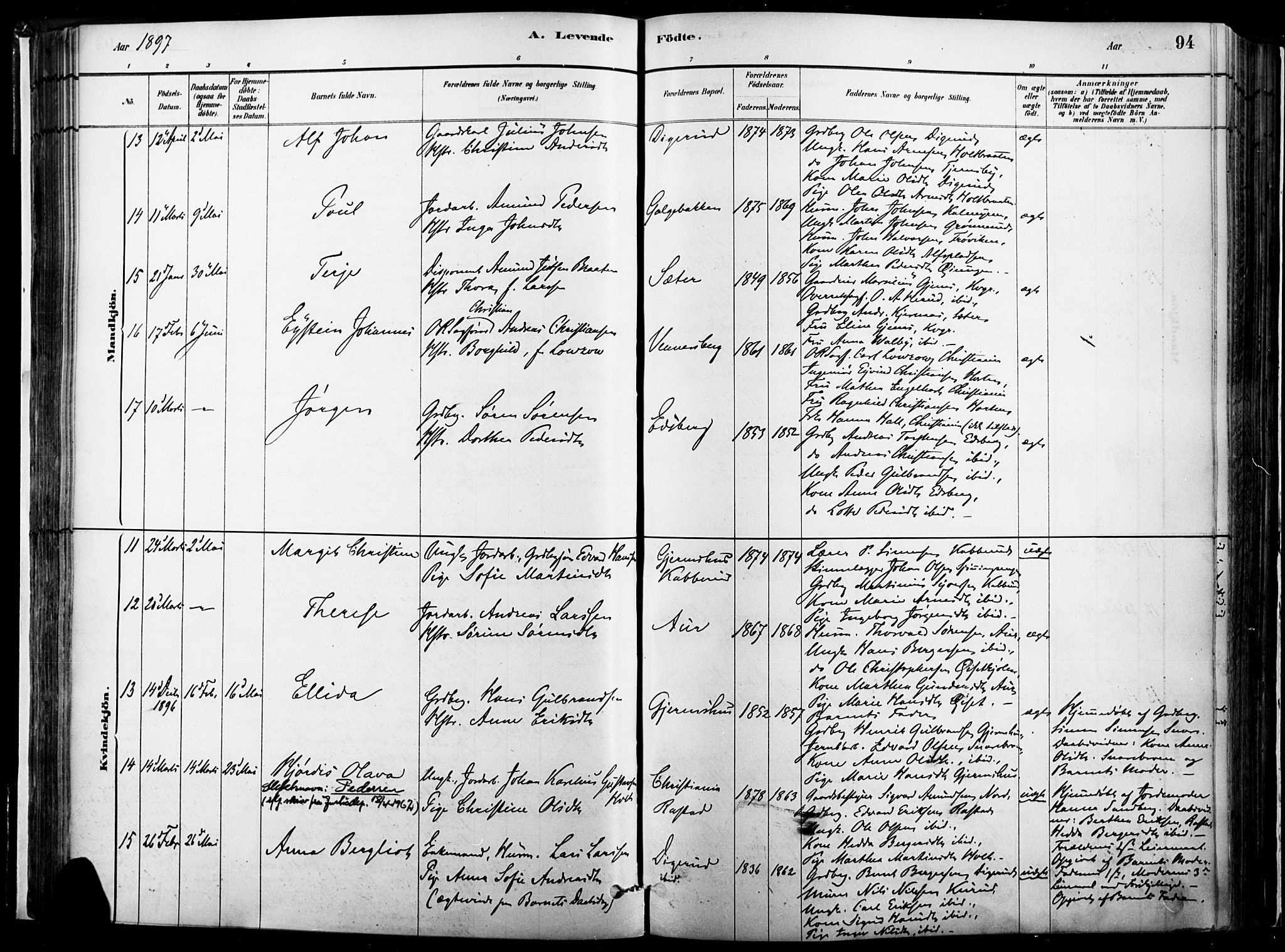 Vinger prestekontor, AV/SAH-PREST-024/H/Ha/Haa/L0014: Parish register (official) no. 14, 1881-1900, p. 94