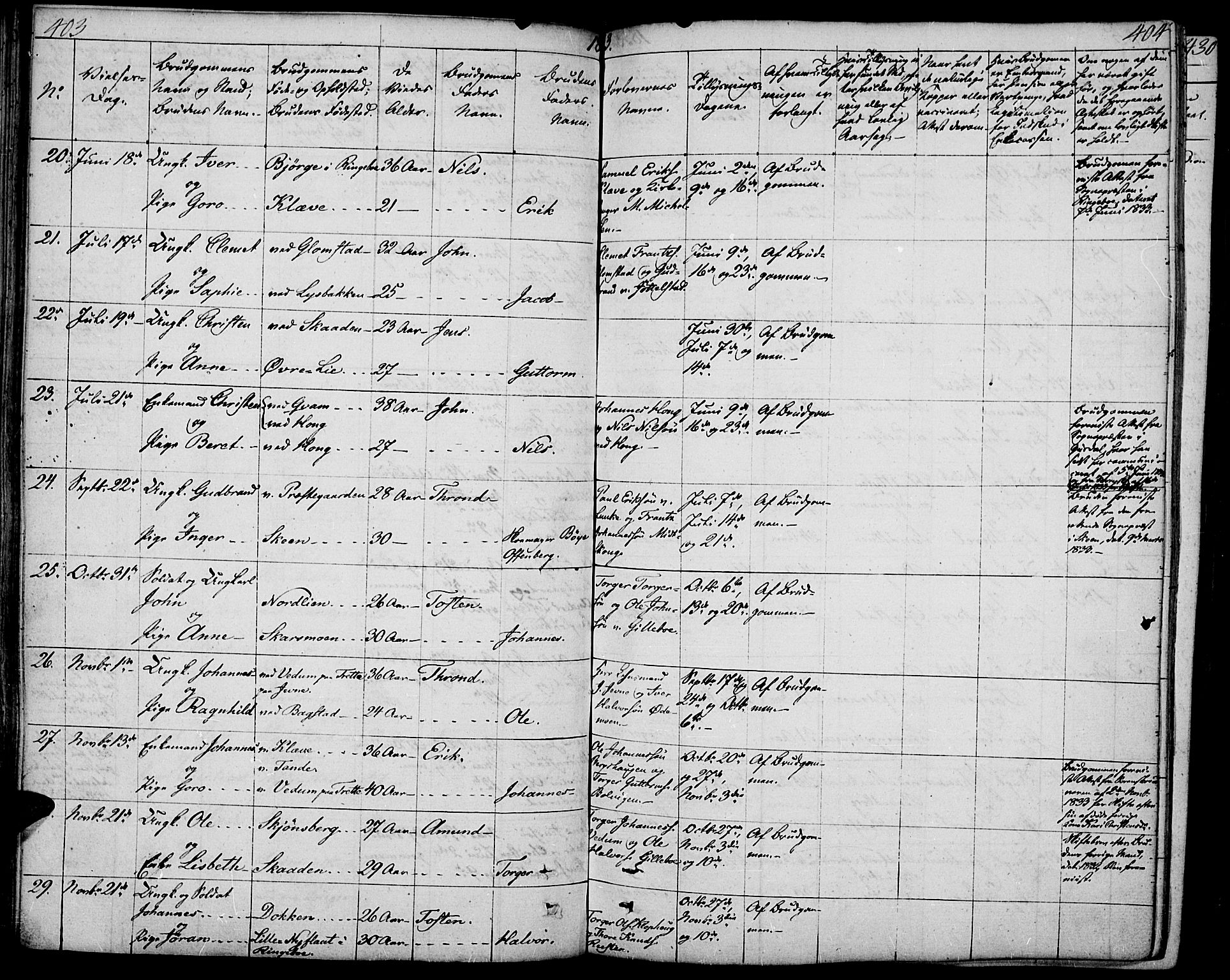 Øyer prestekontor, SAH/PREST-084/H/Ha/Haa/L0004: Parish register (official) no. 4, 1824-1841, p. 403-404