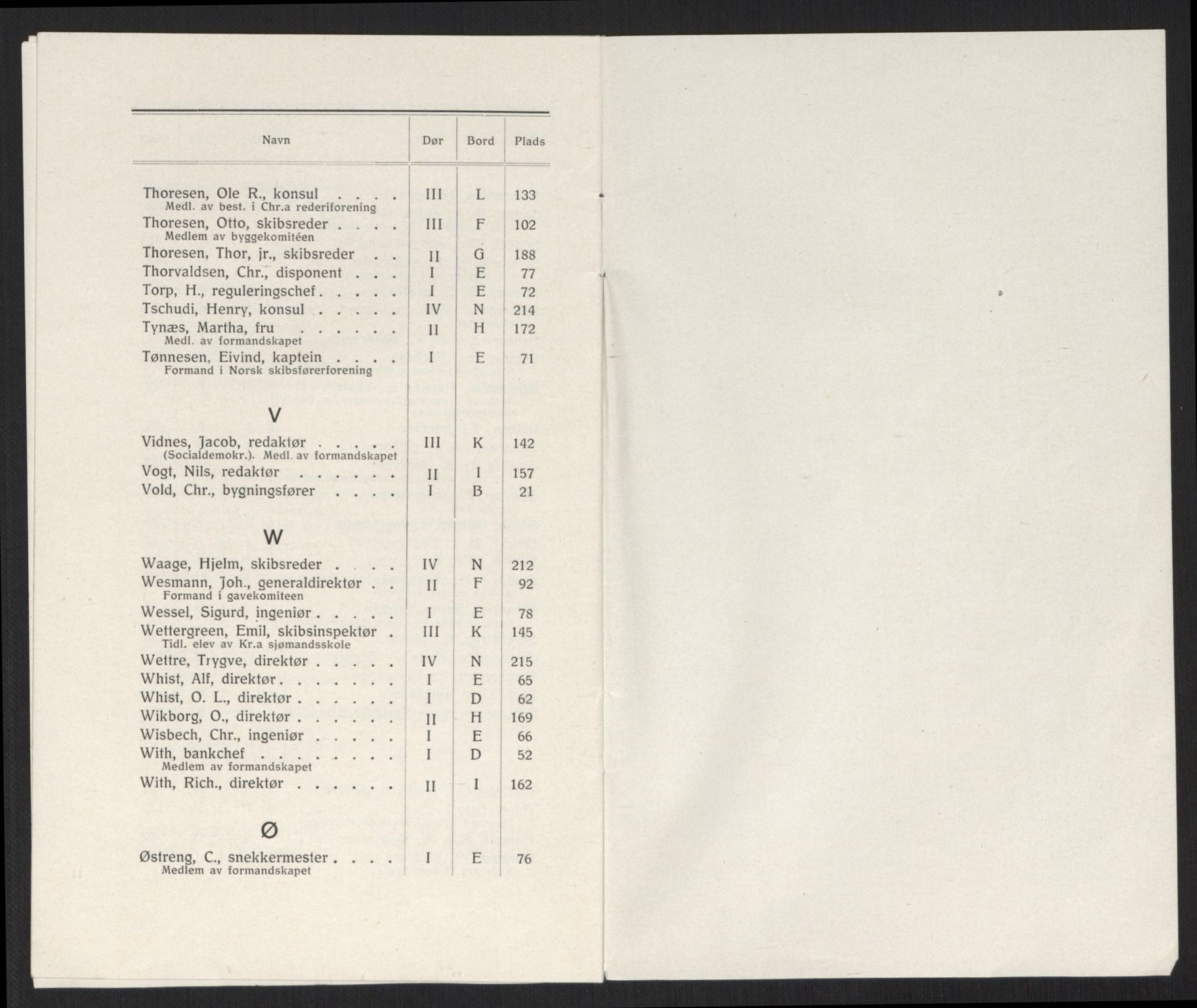 Vesteraalens Dampskibsselskab, AV/RA-PA-1189/F/Fa/Faa/L0001: Richard With, 1893-1916, p. 781