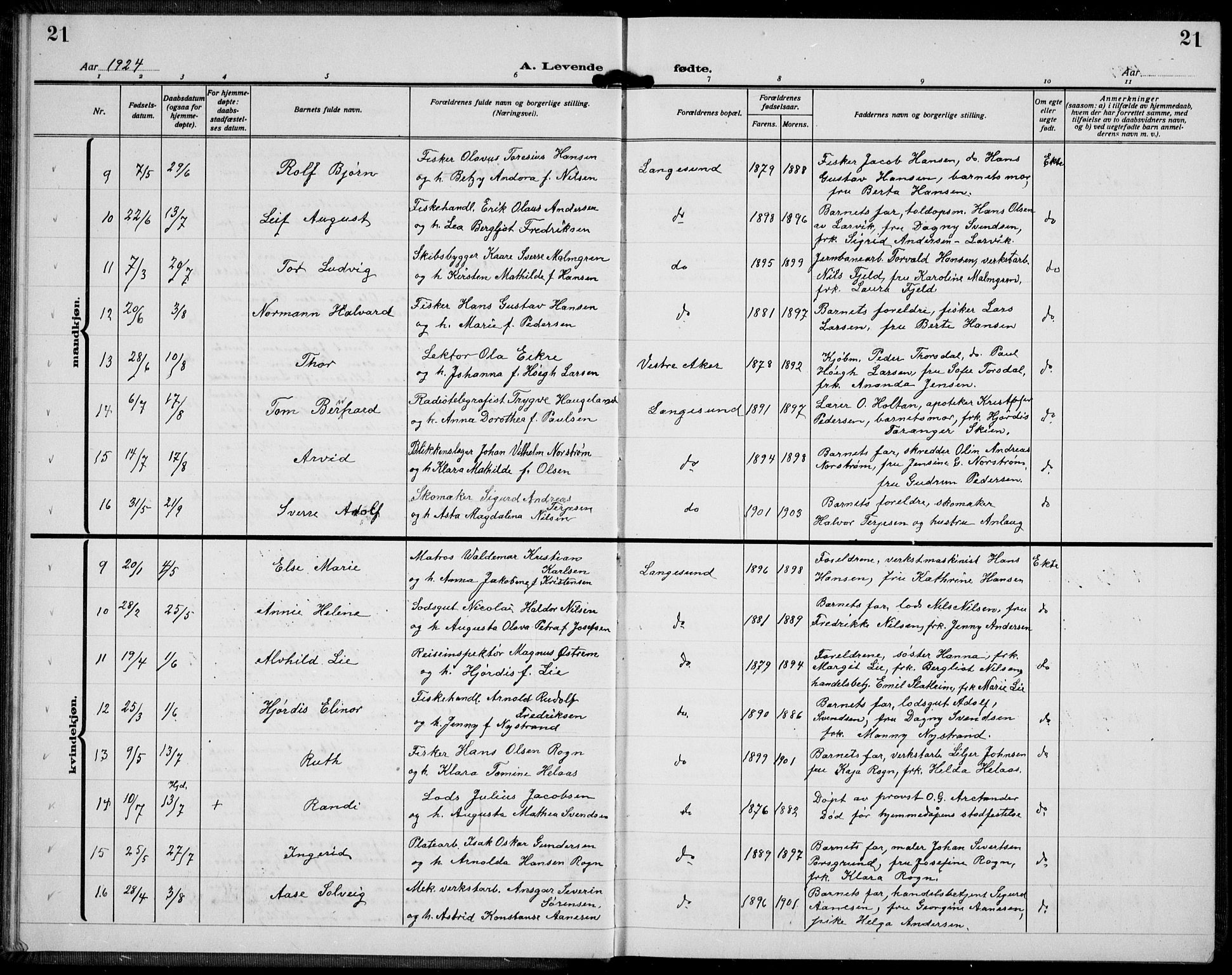 Langesund kirkebøker, AV/SAKO-A-280/G/Ga/L0007: Parish register (copy) no. 7, 1919-1939, p. 21