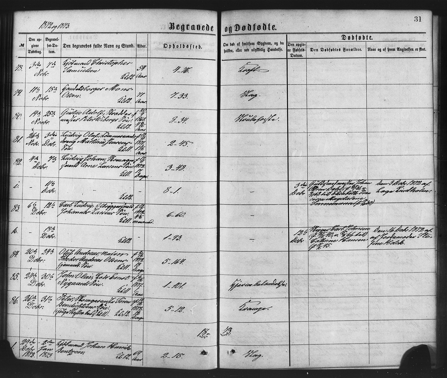 Nykirken Sokneprestembete, SAB/A-77101/H/Haa/L0043: Parish register (official) no. E 3, 1869-1882, p. 31